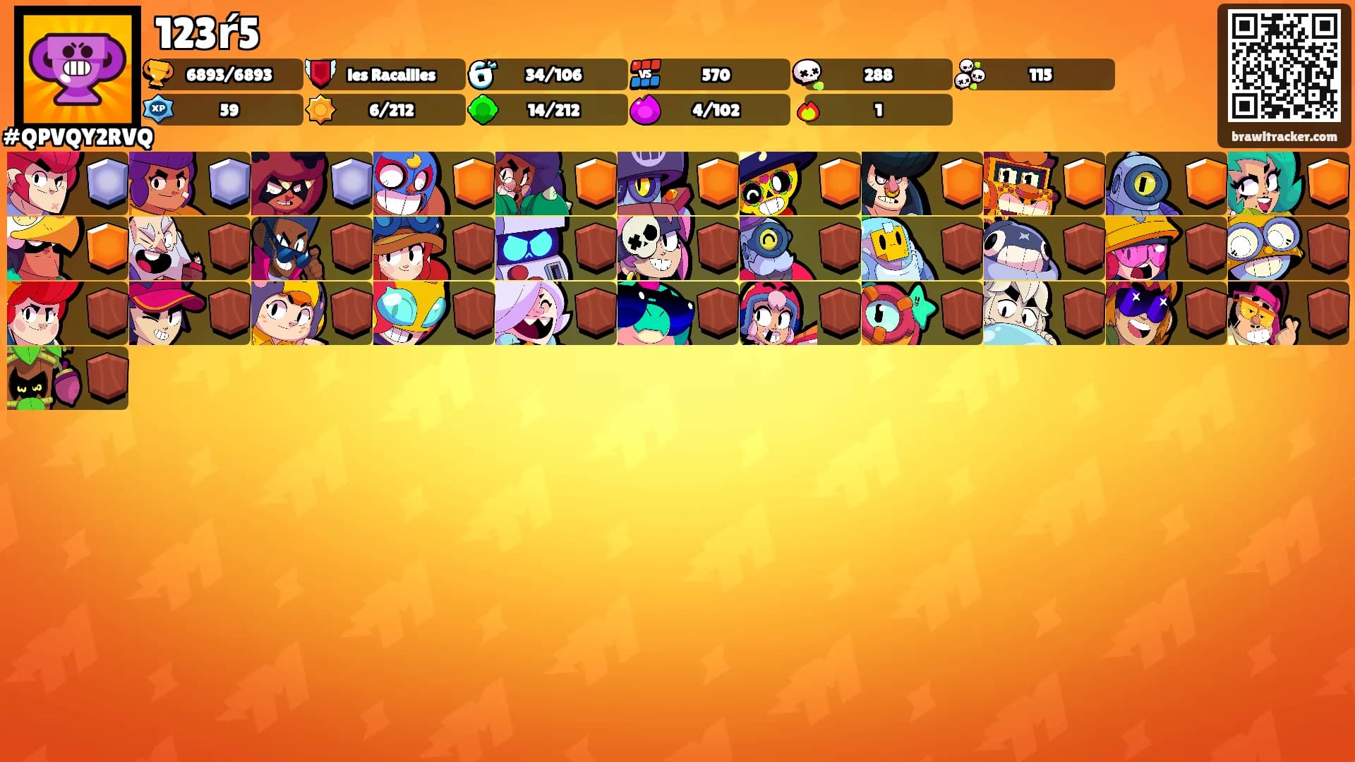 123ŕ5's Ranks