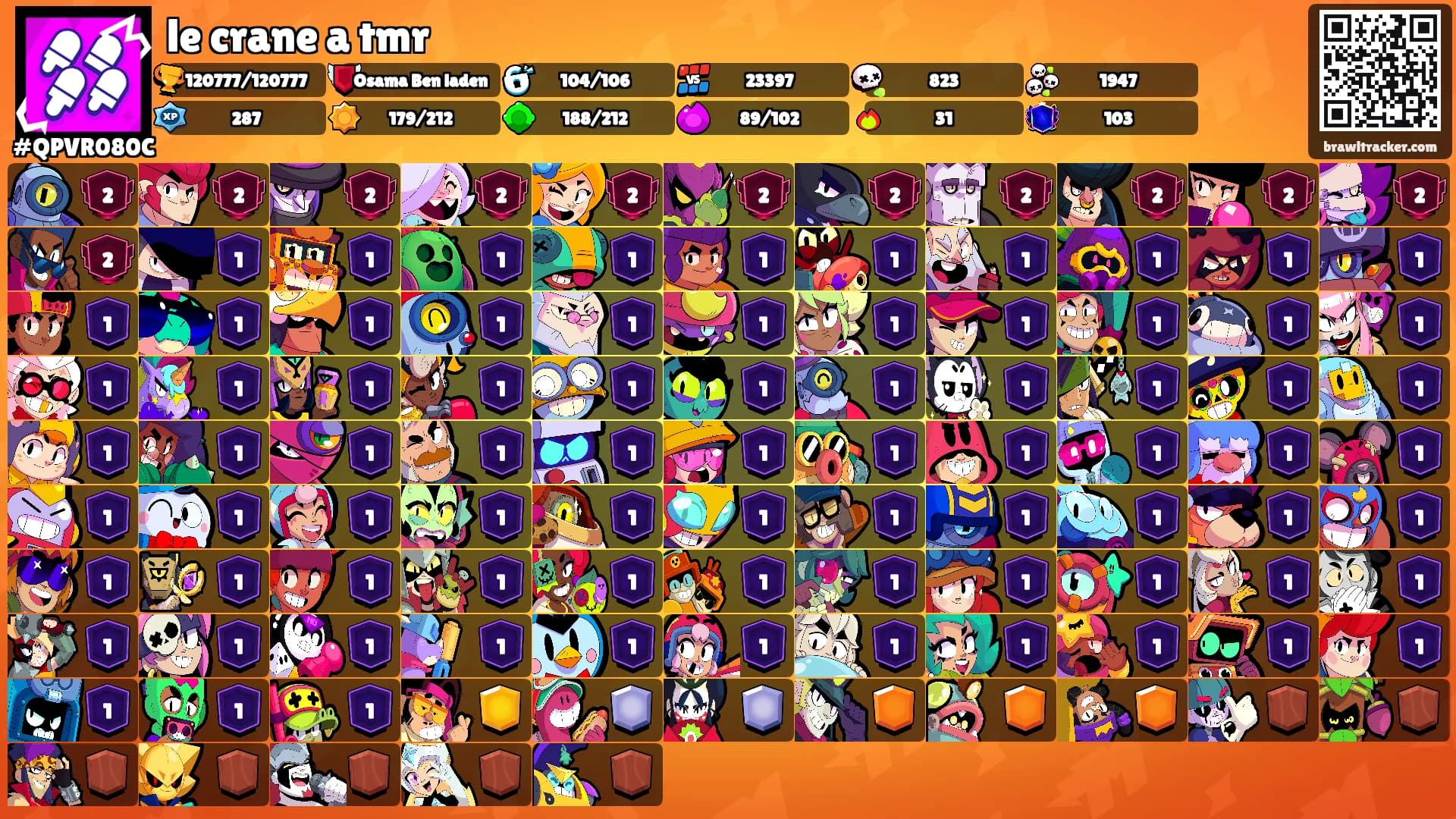le crane a tmr's Ranks