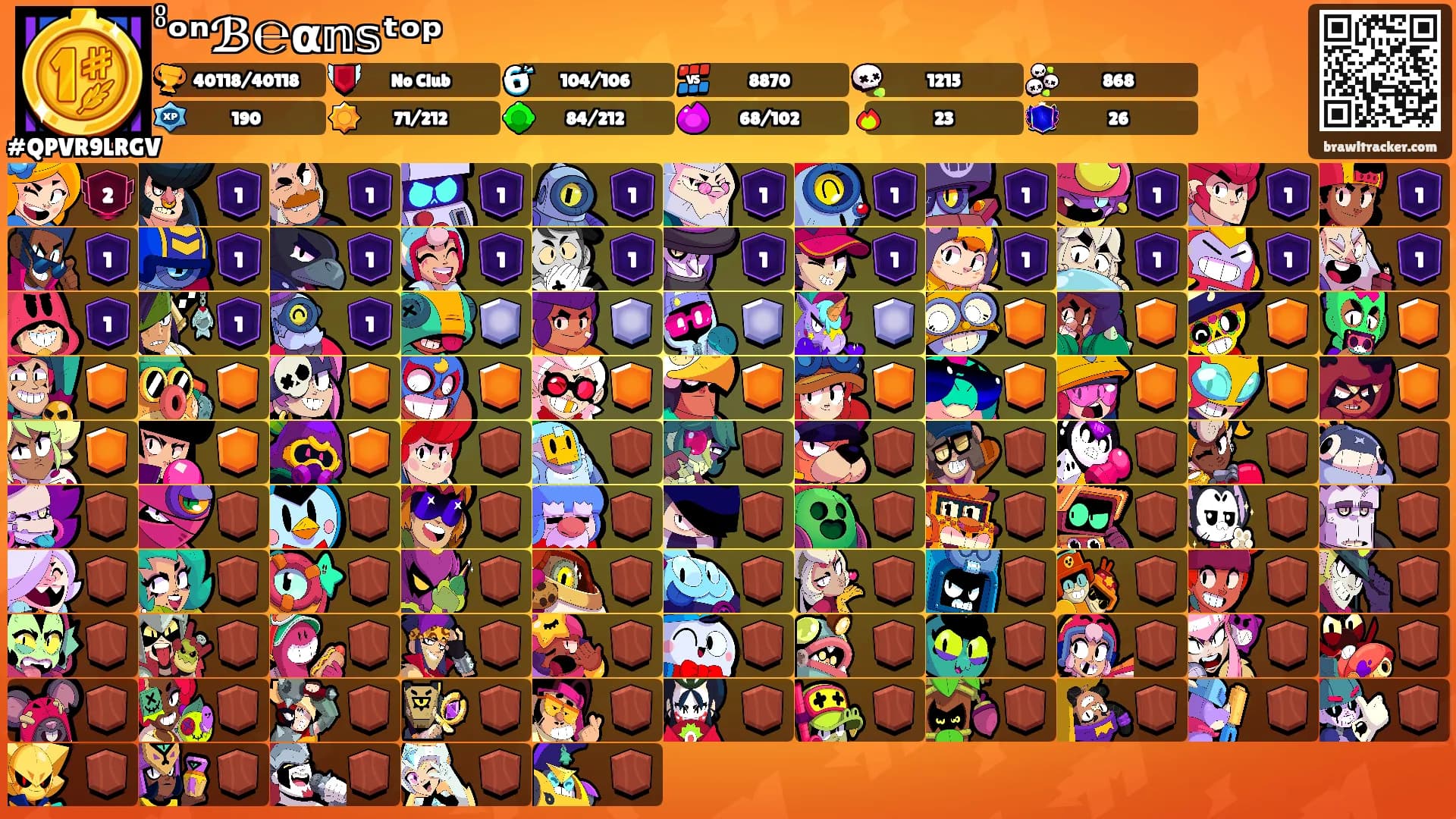 ͦͦᵒⁿℬ℮α𝕟𝕤ᵗᵒᵖ's Ranks