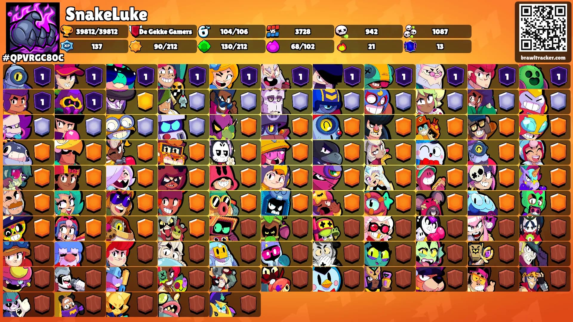 SnakeLuke's Ranks
