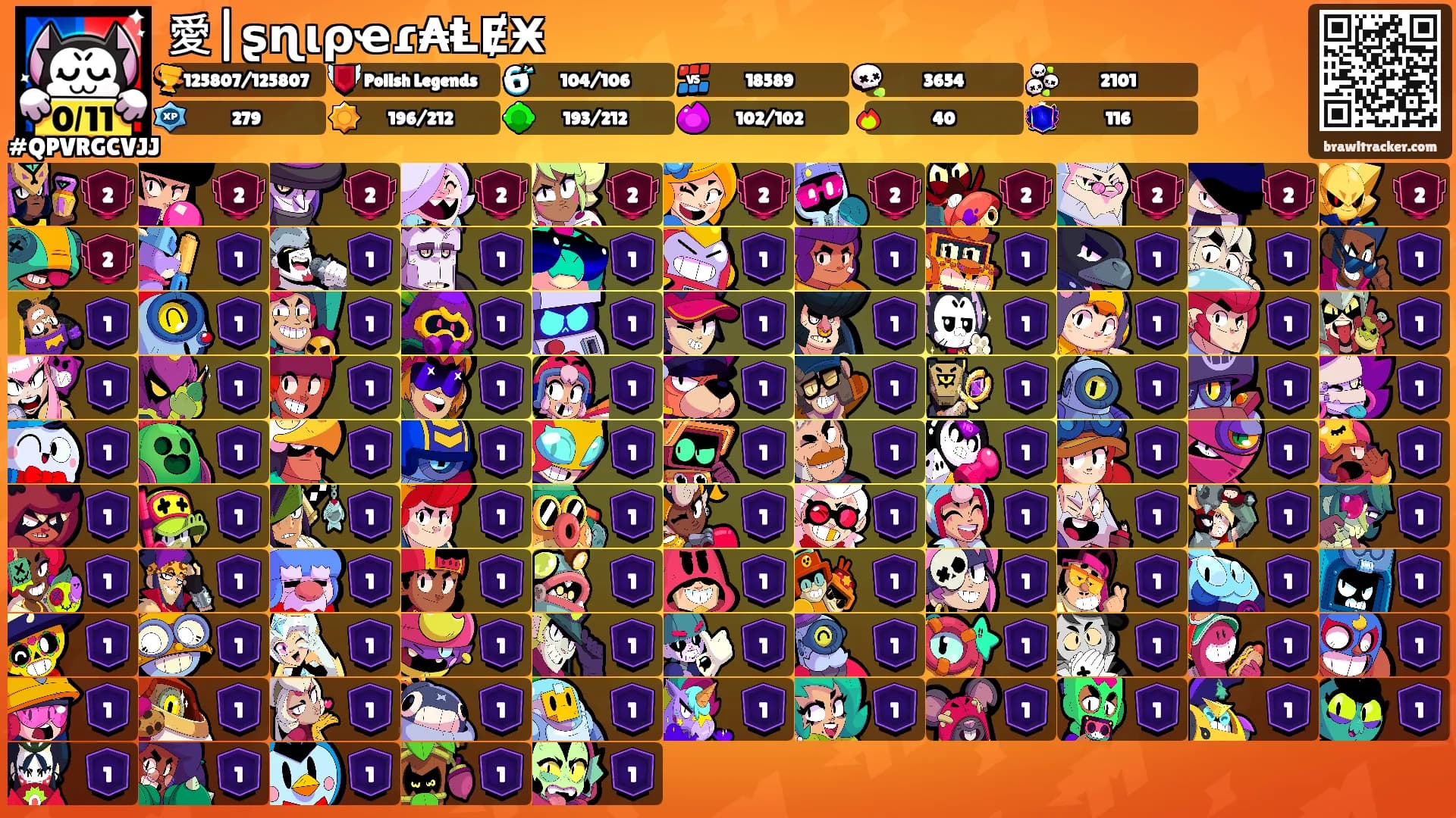 愛|ʂɳιρҽɾ₳ⱠɆӾ's Ranks