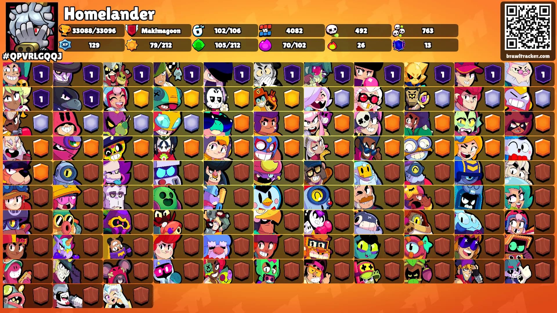Homelander's Ranks