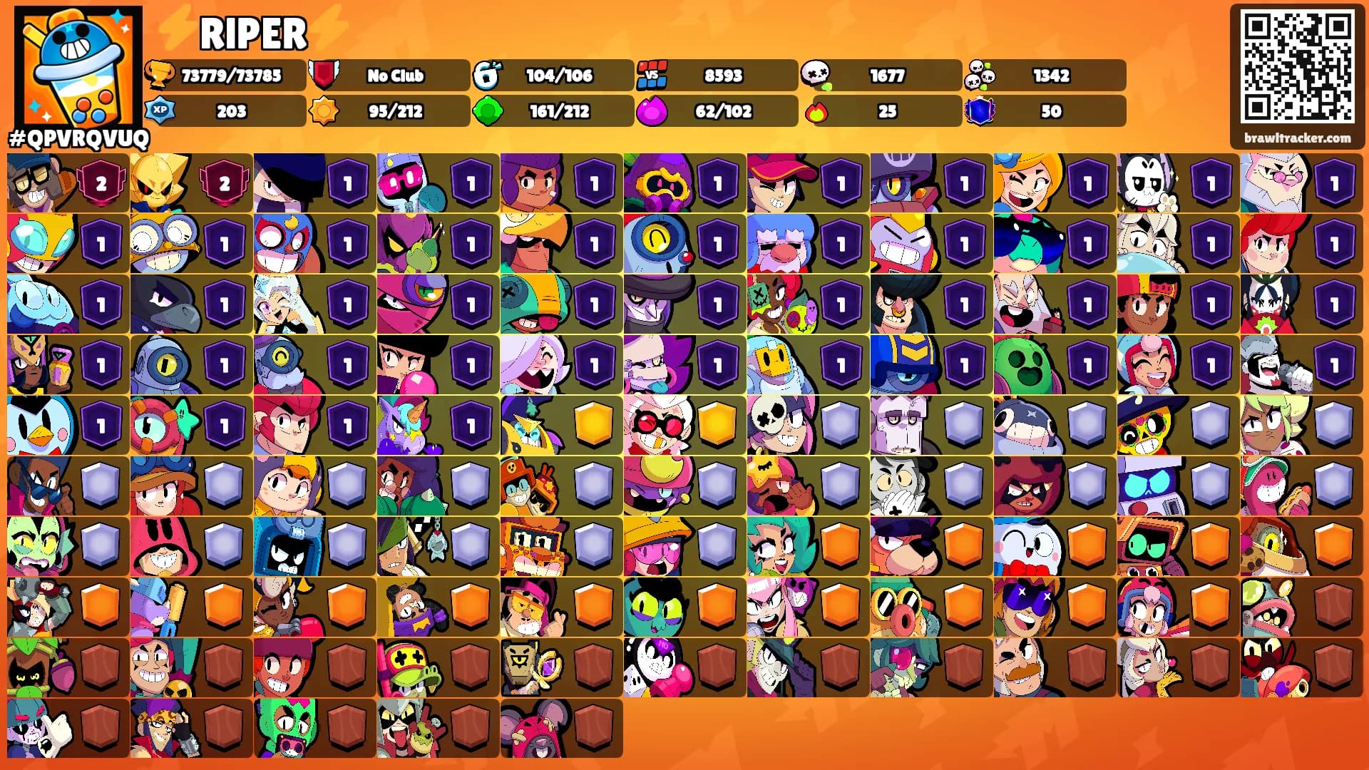 ⚡️RlPER⚡️'s Ranks