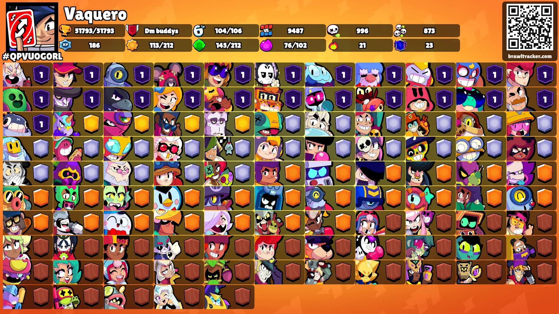 Vaquero's Ranks