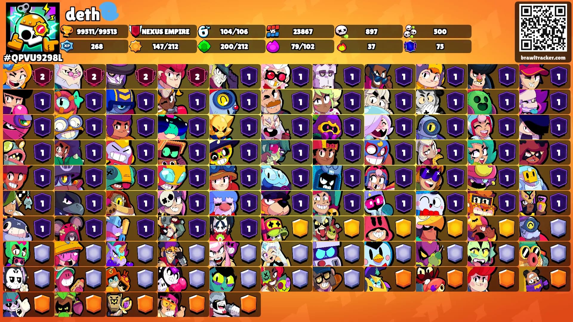 deth🌀's Ranks