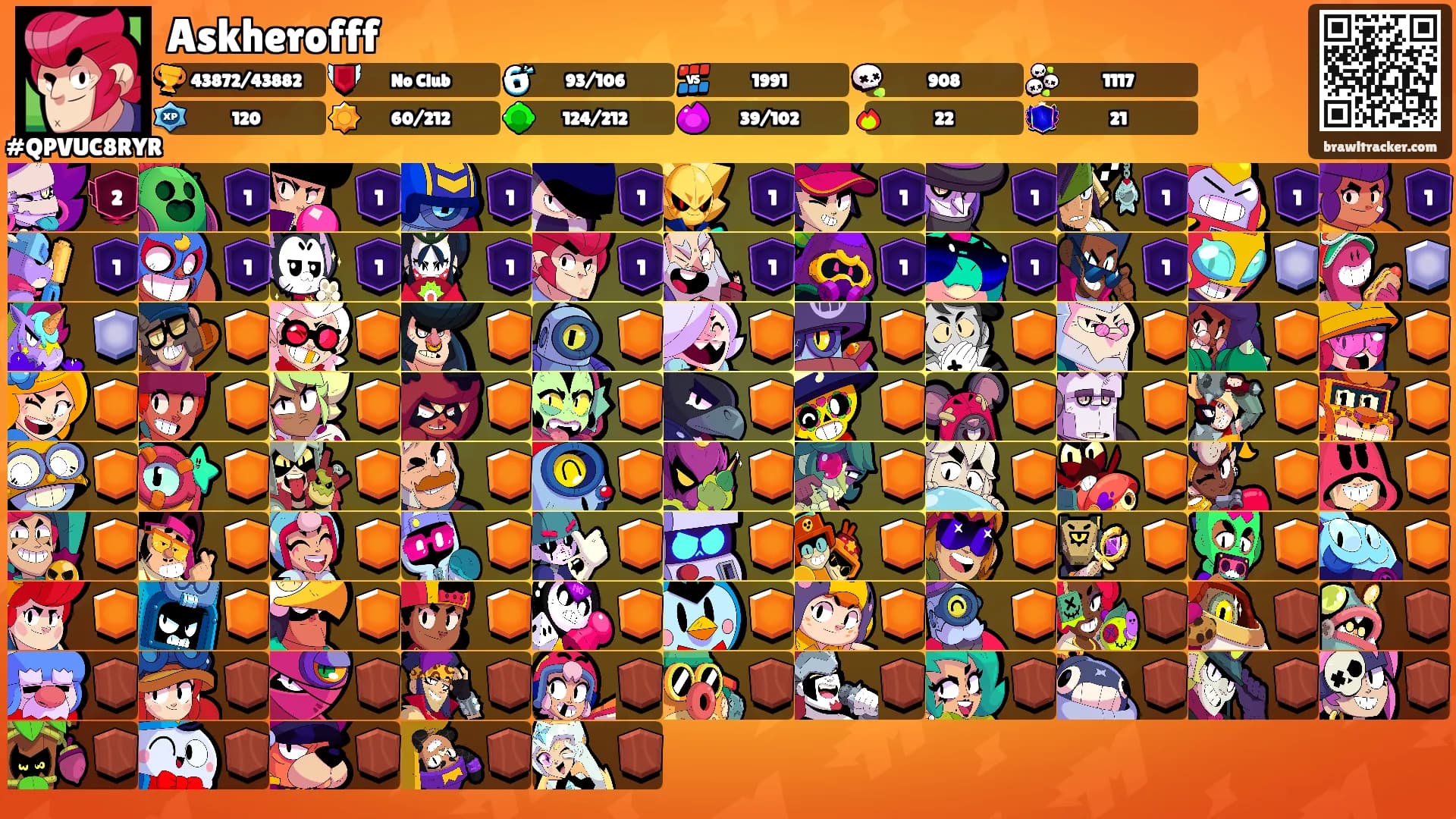 Askherofff's Ranks