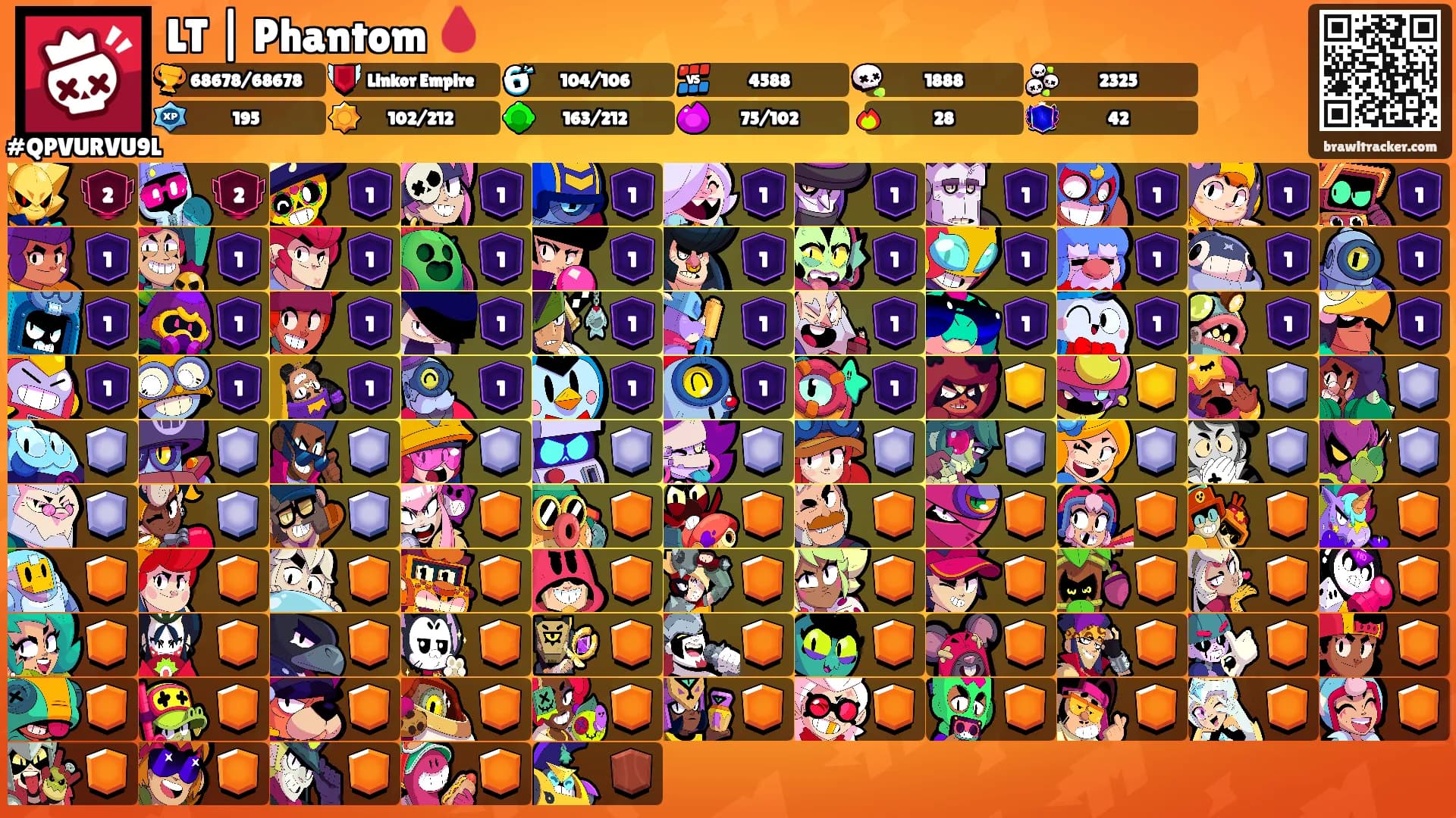 LT | Phantom 🩸's Ranks