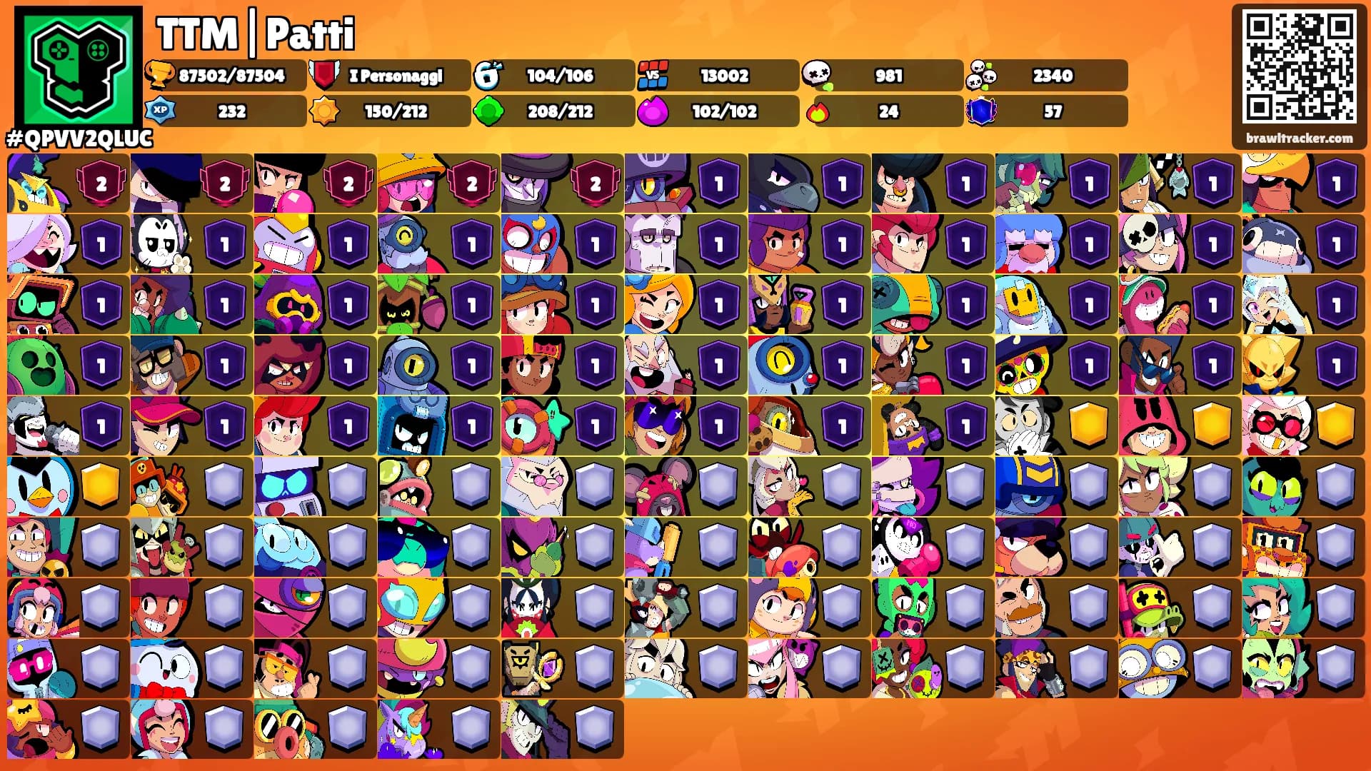TTM|Patti's Ranks