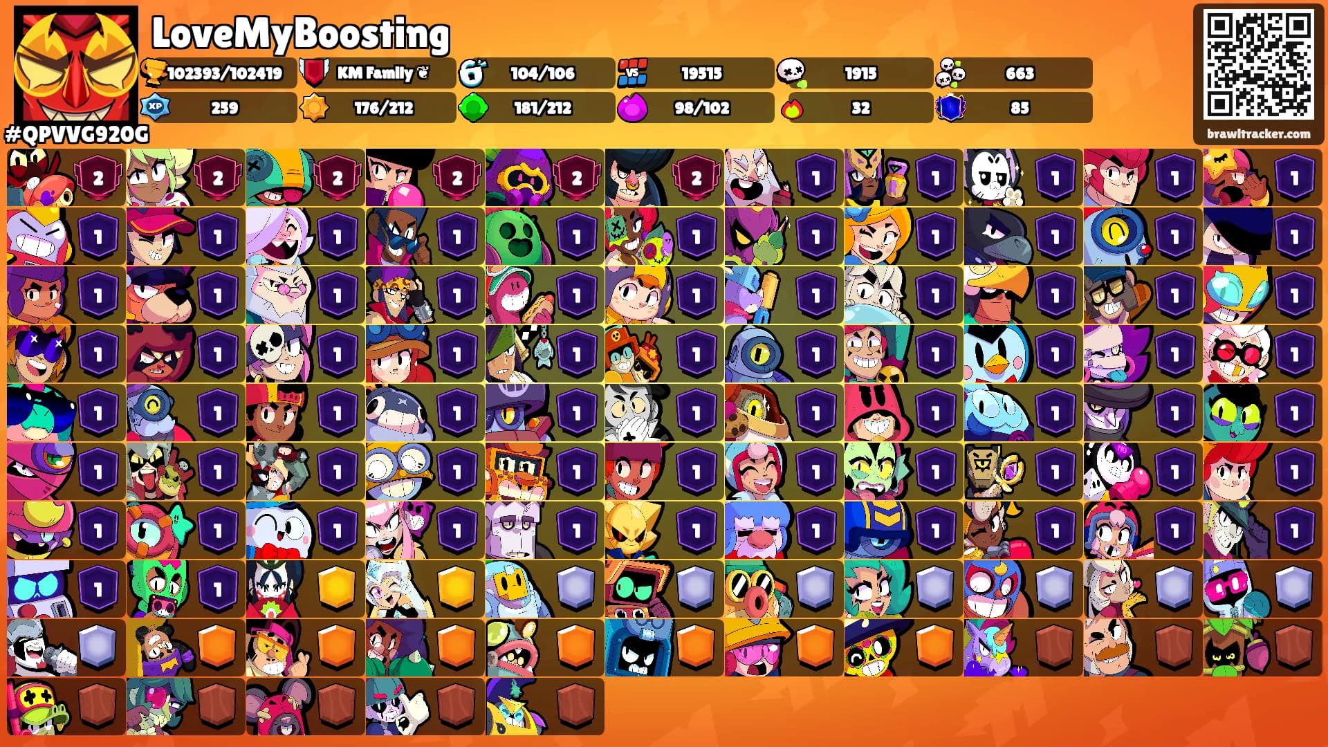 LoveMyBoosting's Ranks