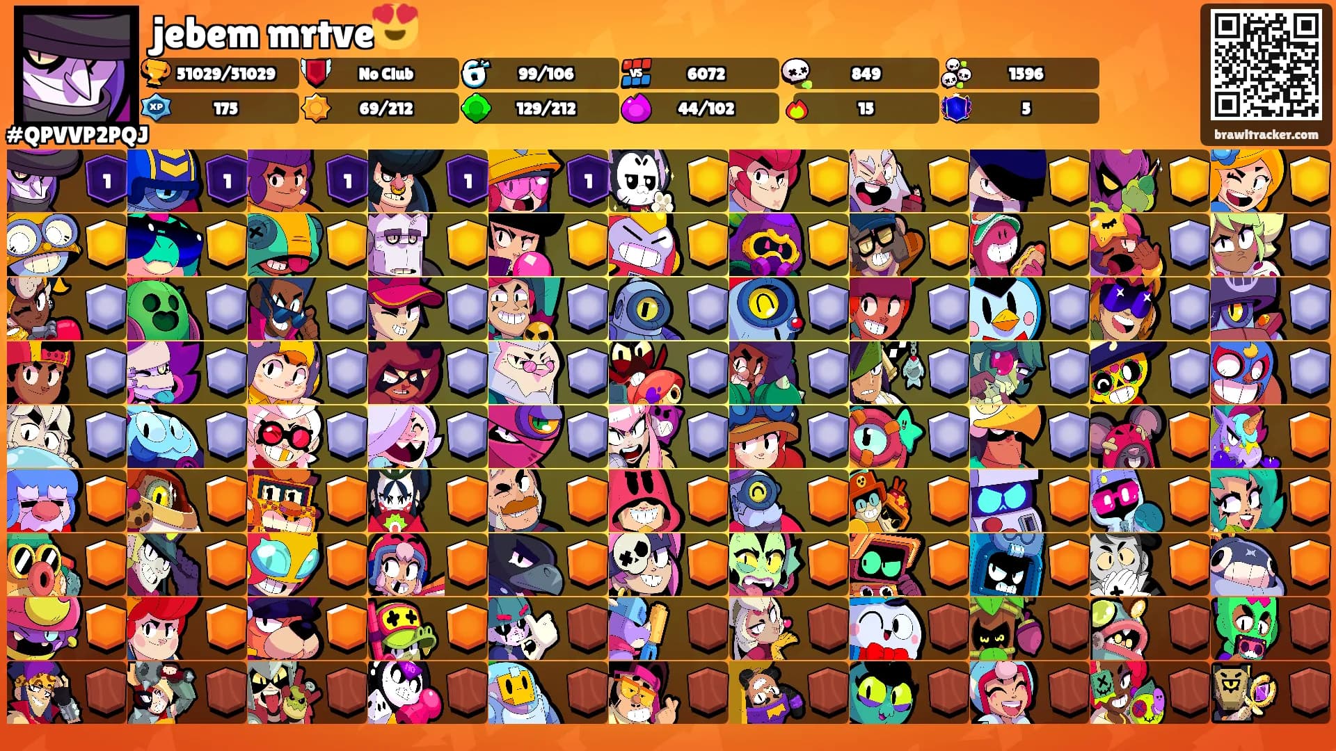 jebem mrtve😍's Ranks