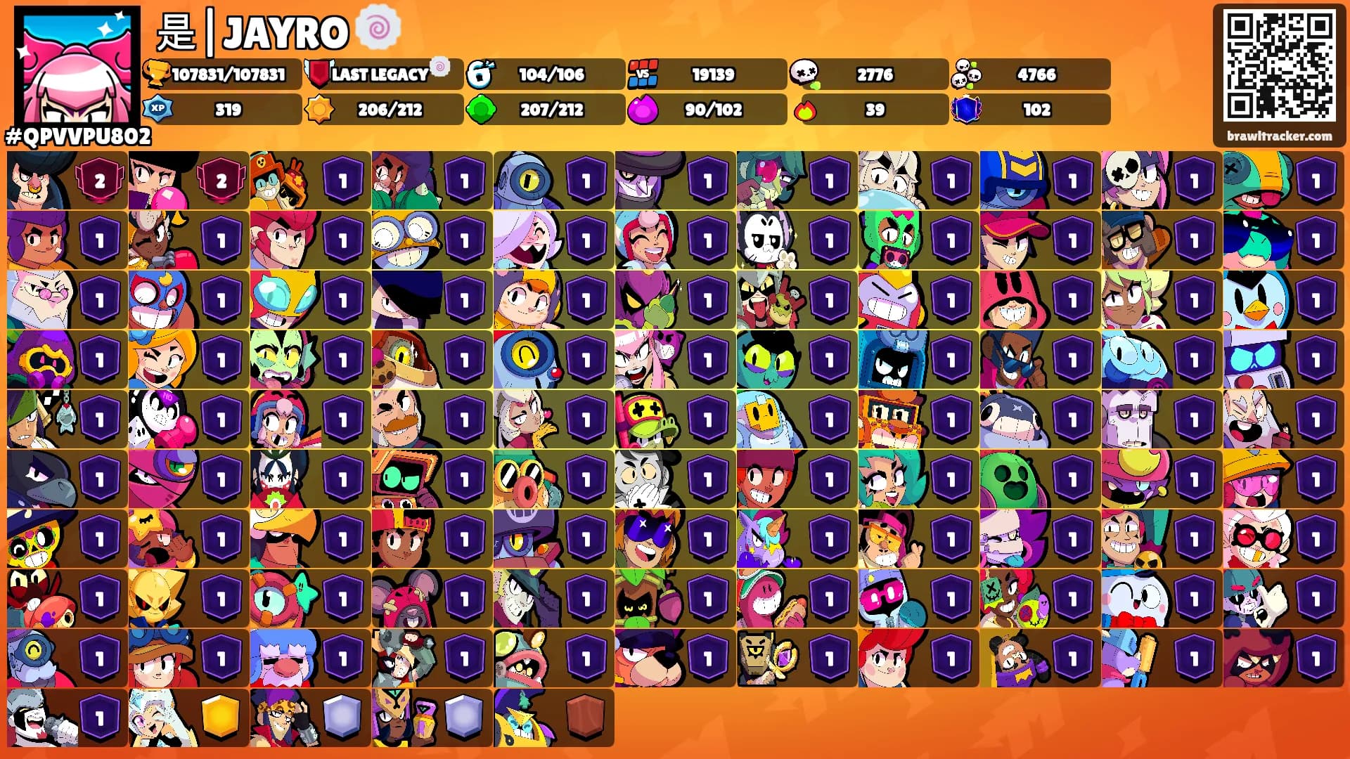 是|JAYRO 🍥's Ranks