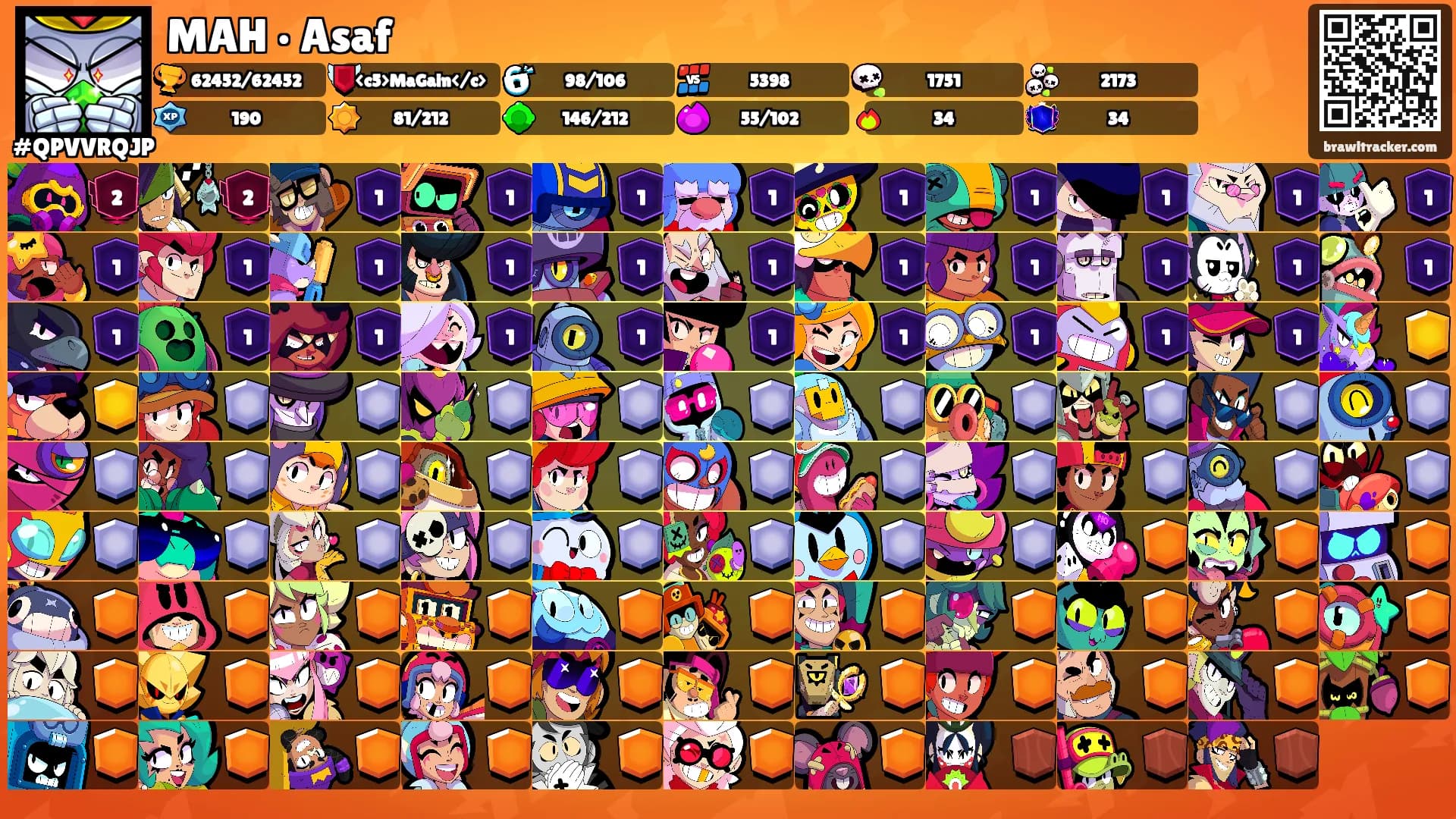 MAH • Asaf's Ranks