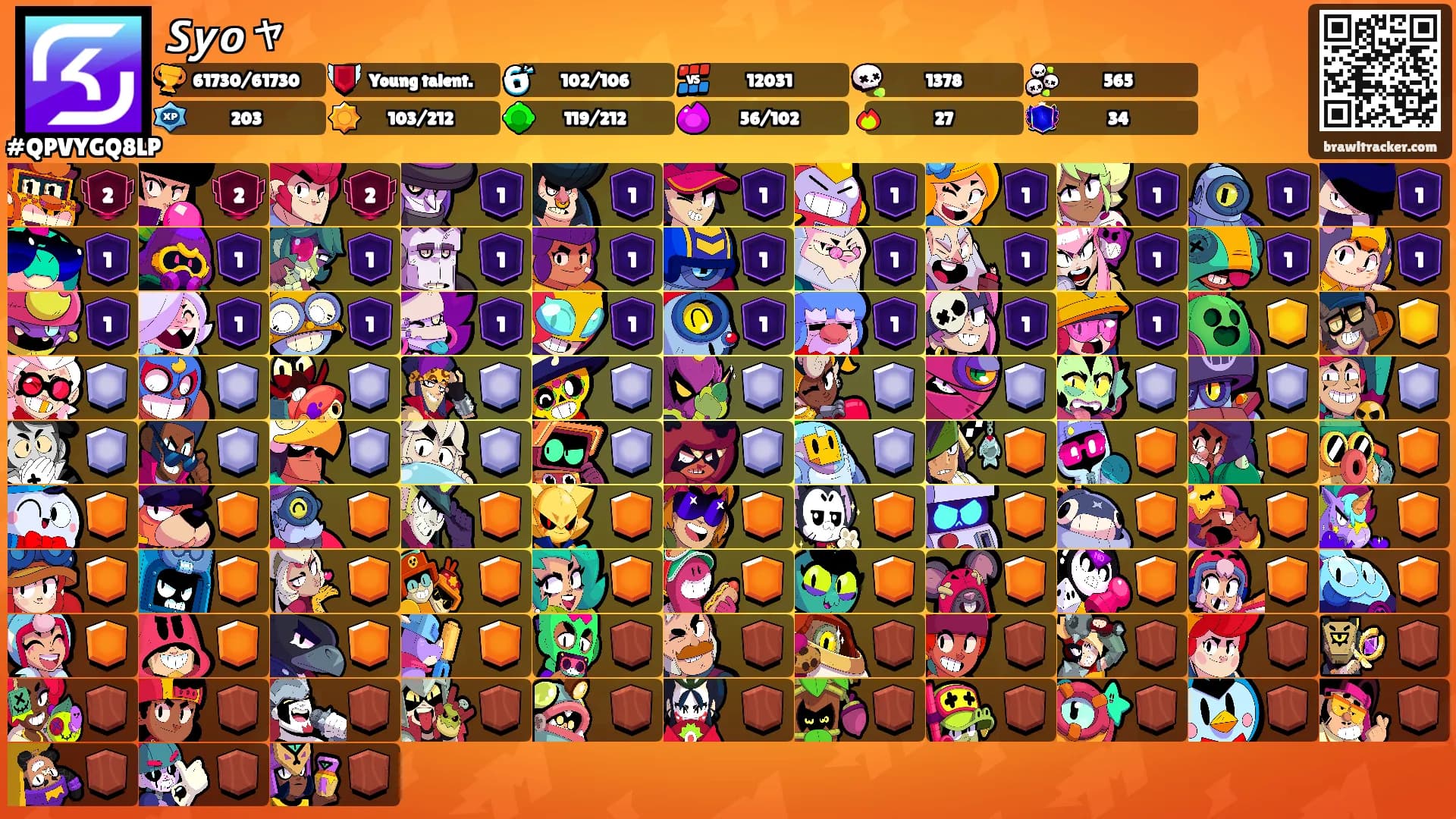 𝙎𝙮𝙤ャ's Ranks