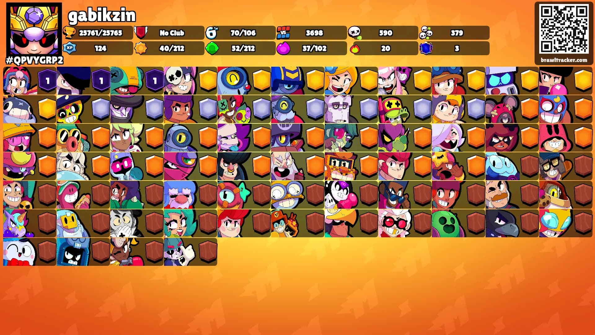 gabikzin's Ranks