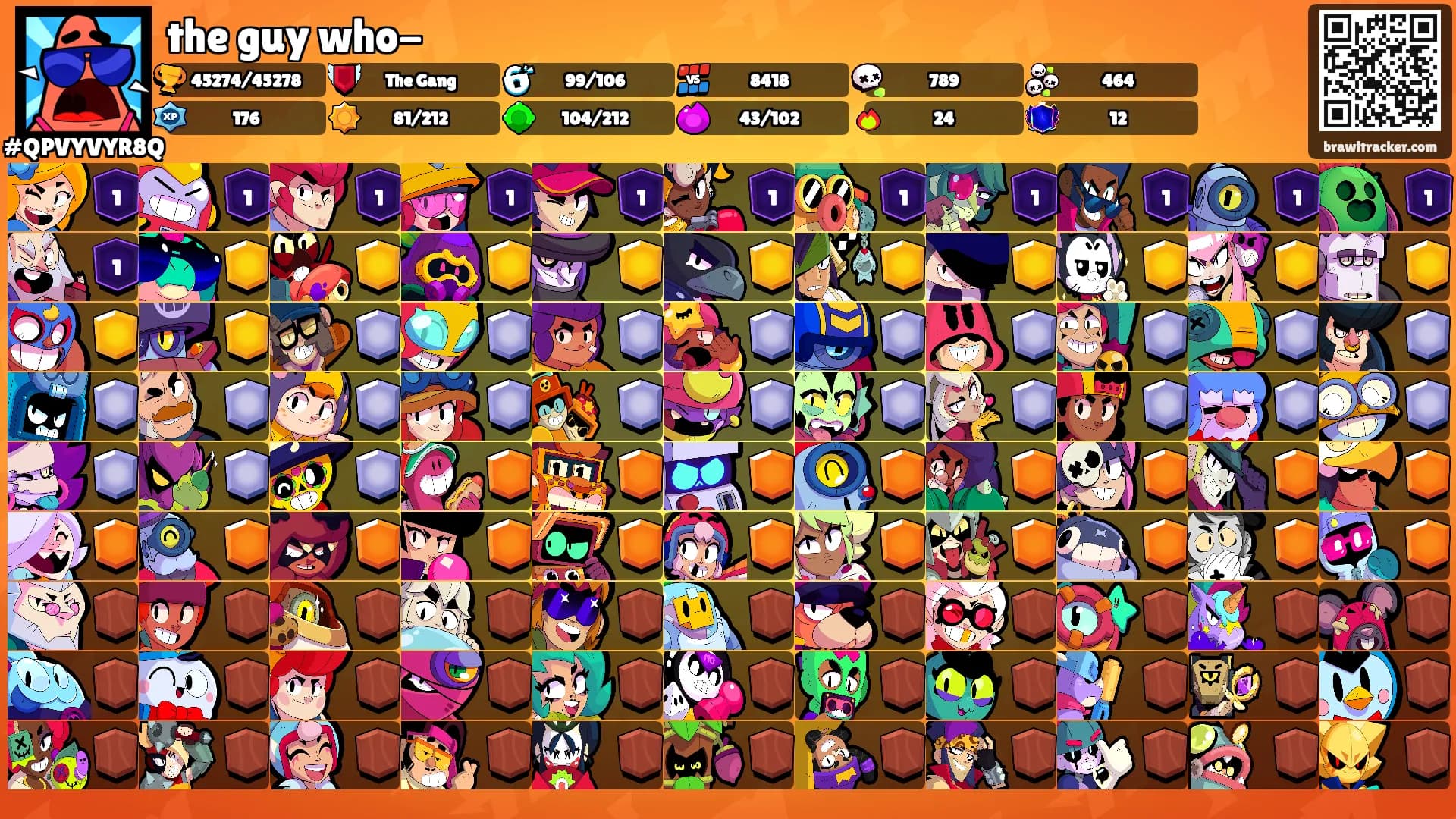 the guy who-'s Ranks
