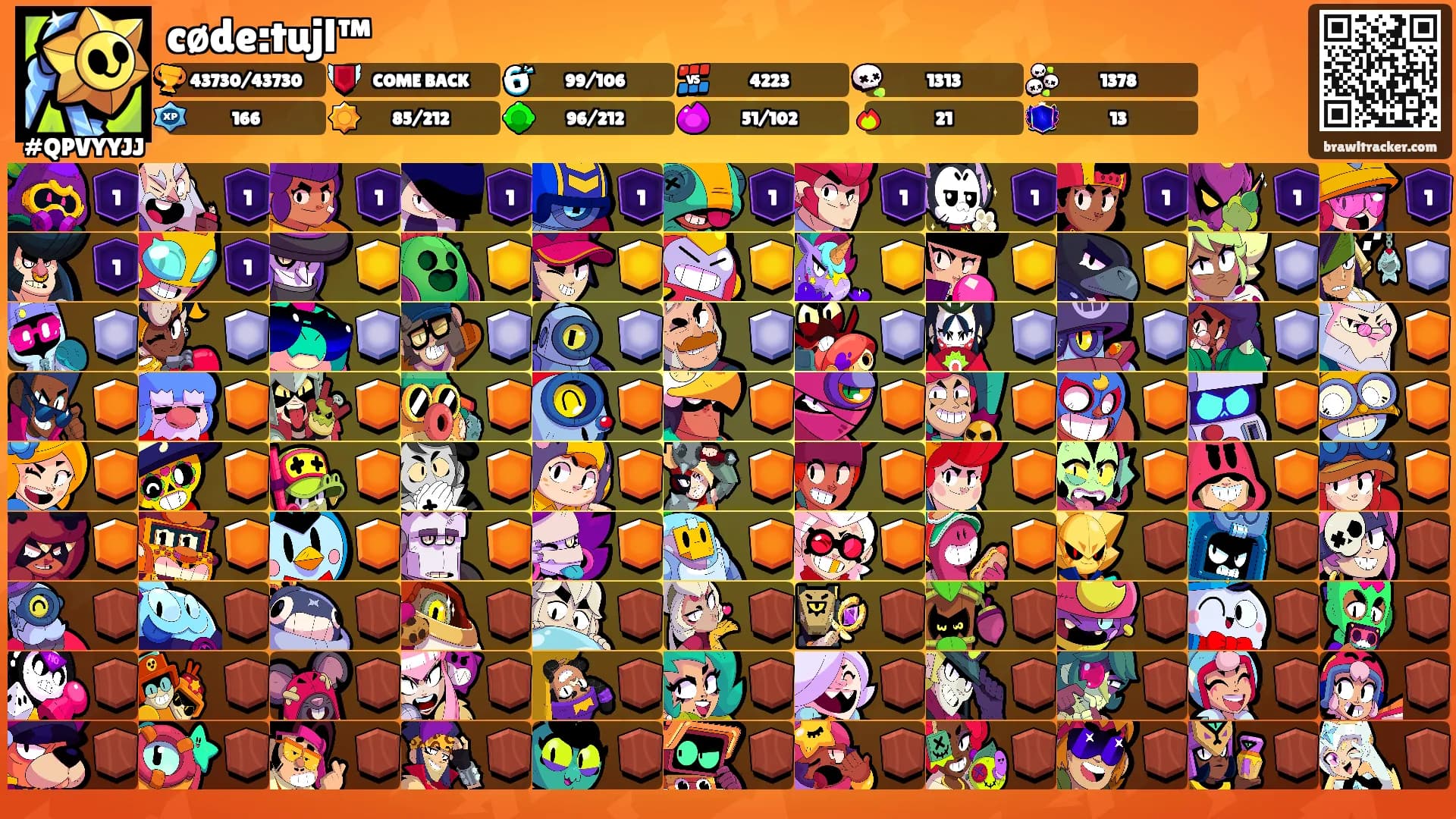 cøde:tujl™'s Ranks