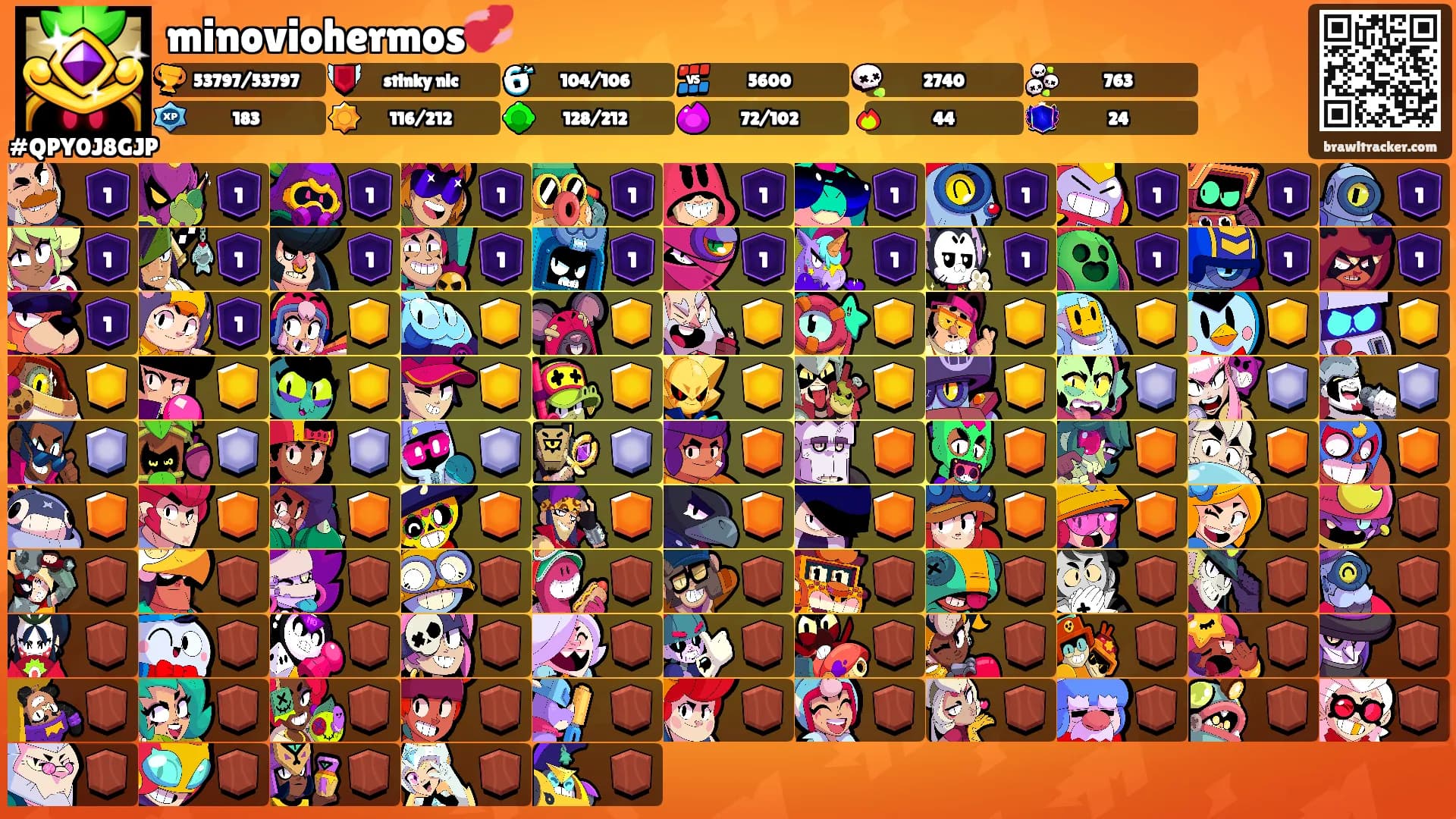 minoviohermos💞's Ranks