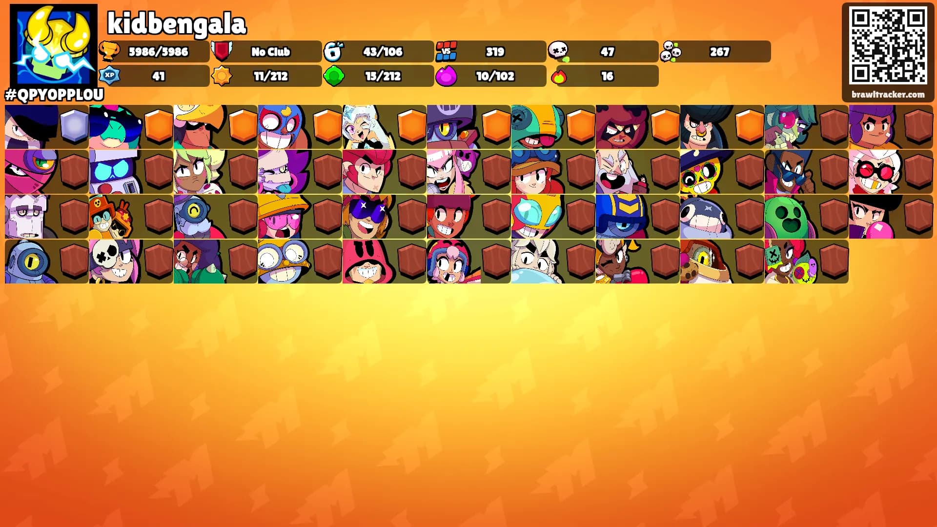 kidbengala's Ranks