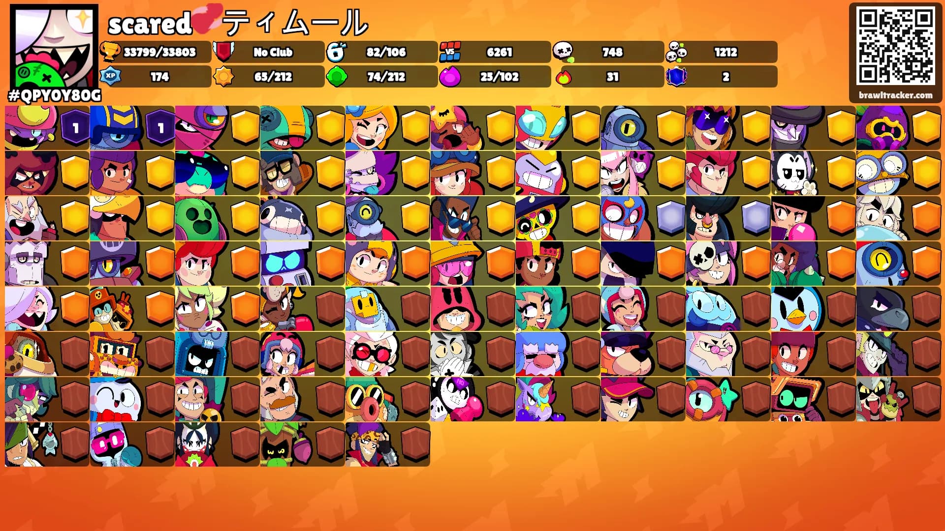 scared💞ティムール's Ranks