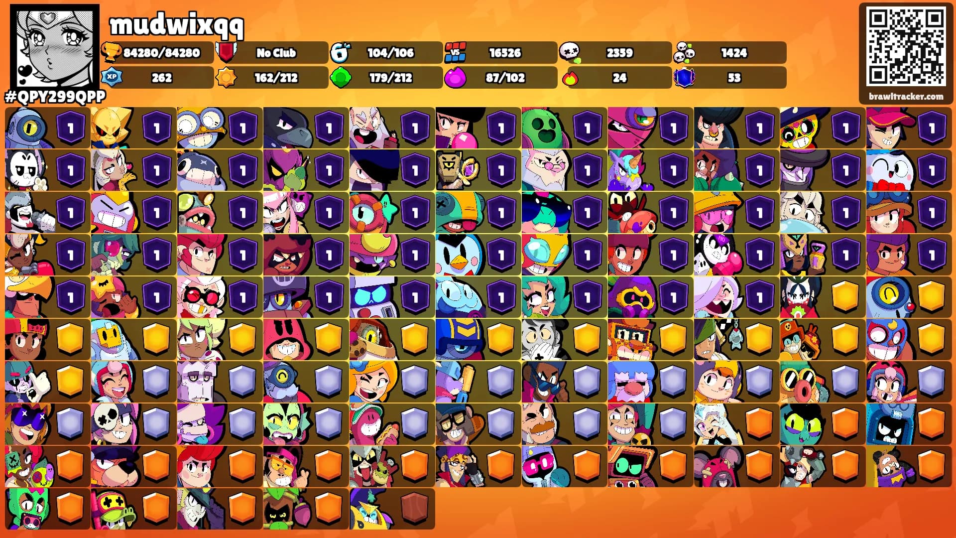 mudwixqq's Ranks