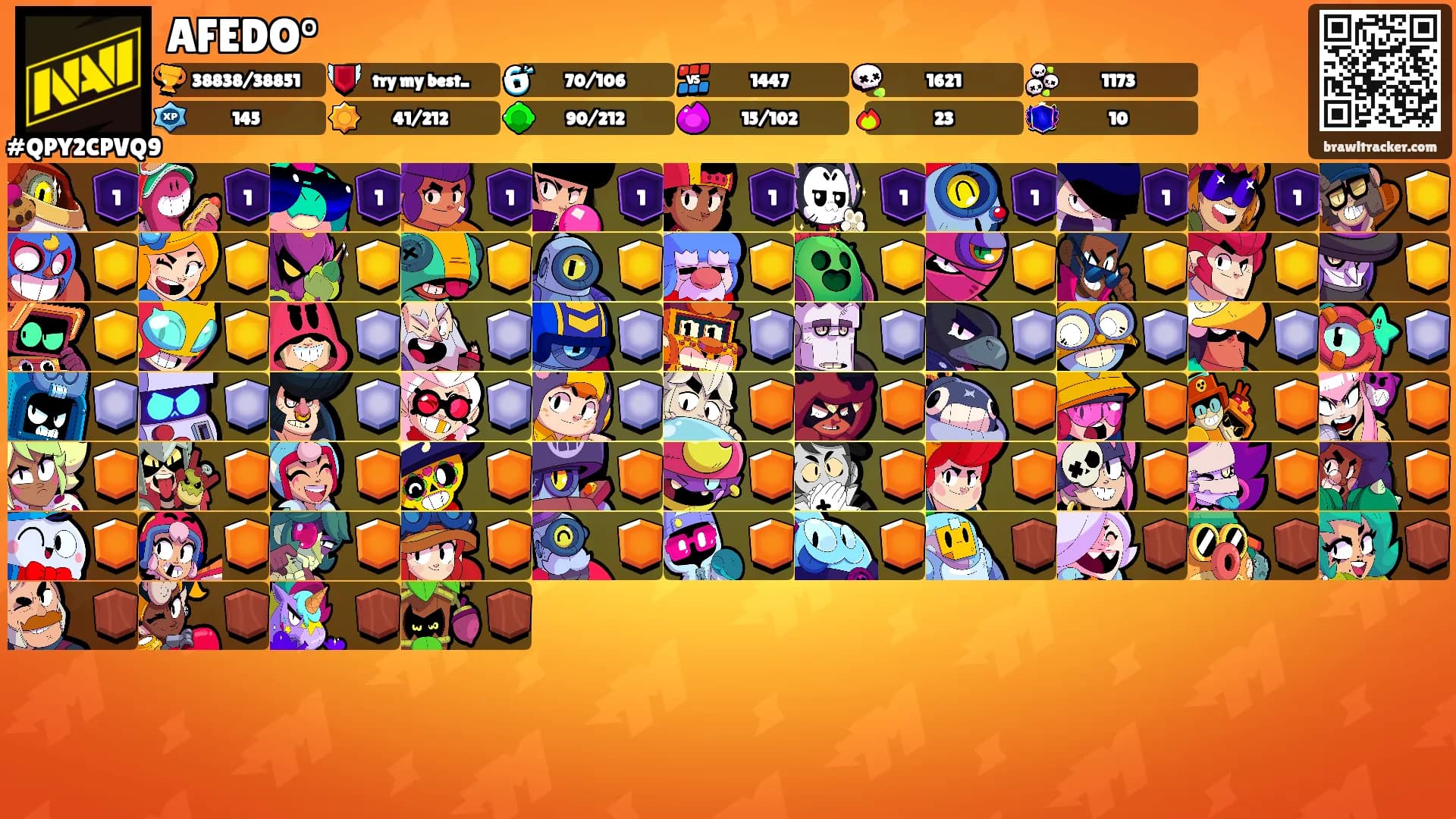 AFEDO°'s Ranks