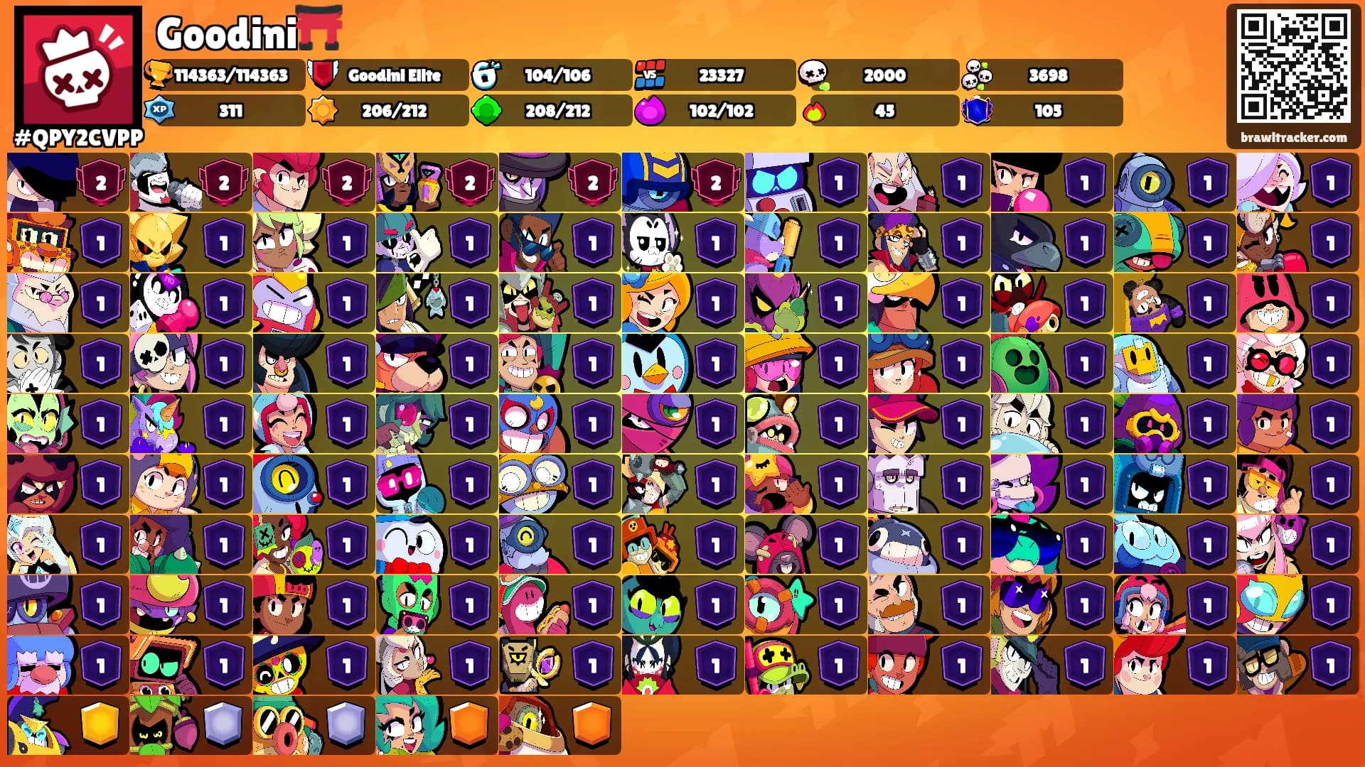 Goodini⛩️'s Ranks