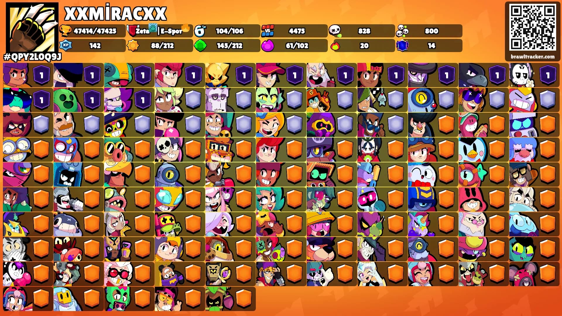 XXMİRACXX's Ranks