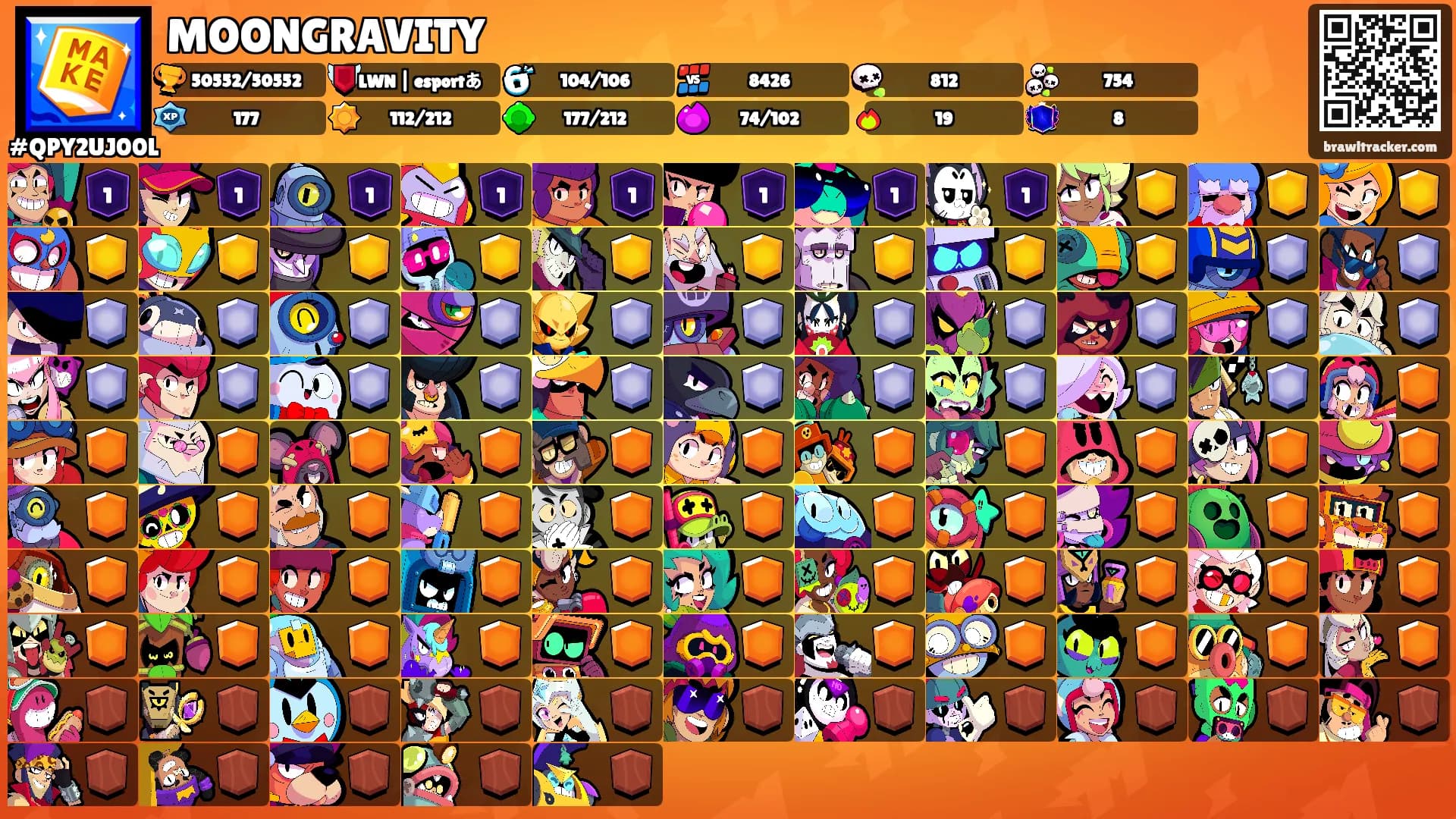 MOONGRAVITY's Ranks