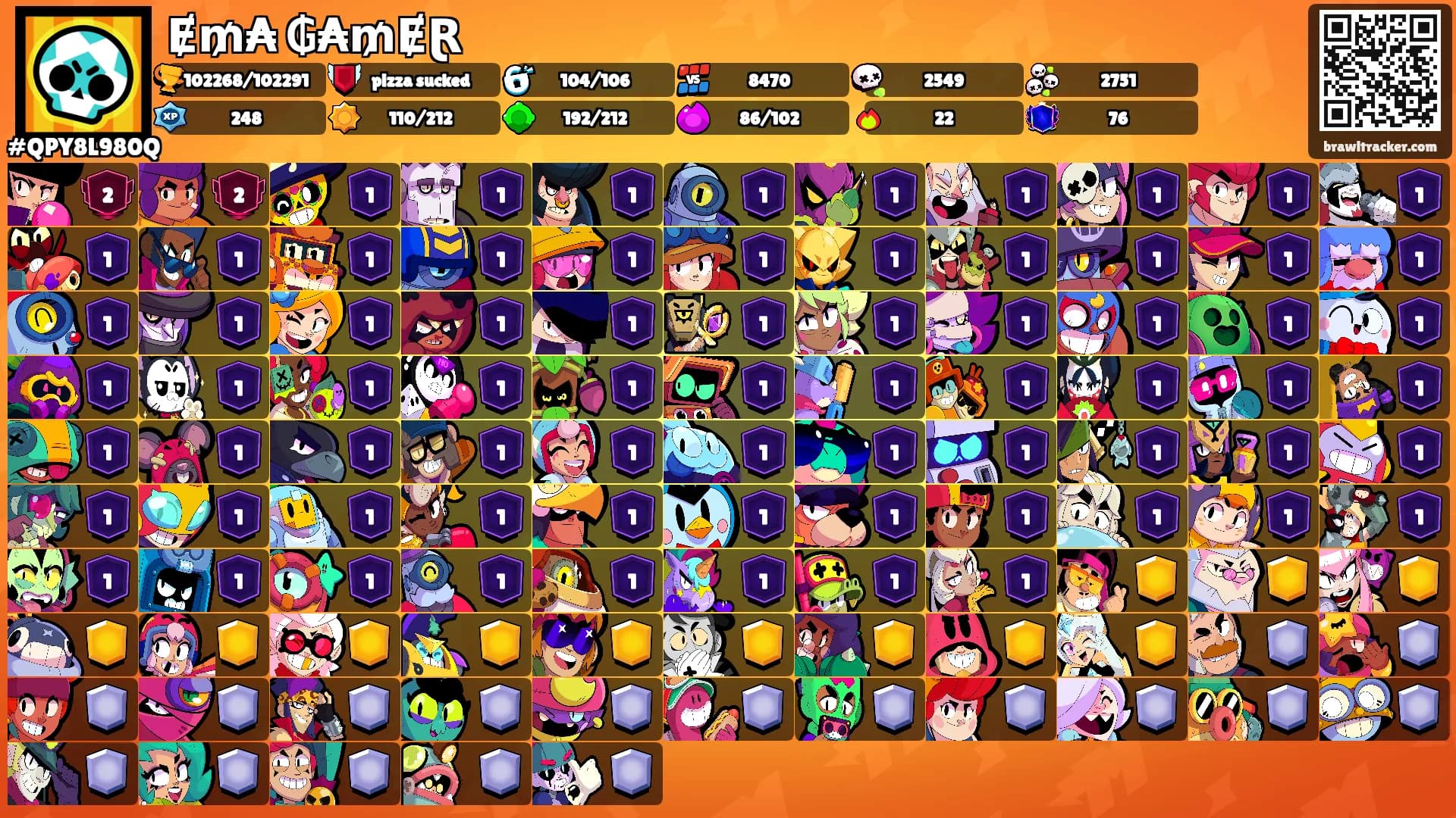 Ɇ₥₳ ₲₳₥ɆⱤ's Ranks