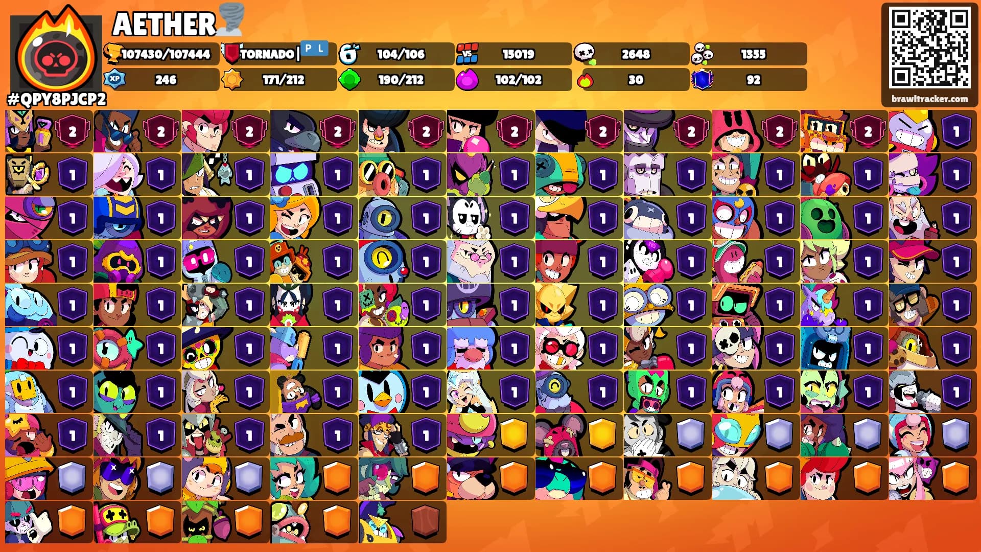 AETHER🌪️'s Ranks