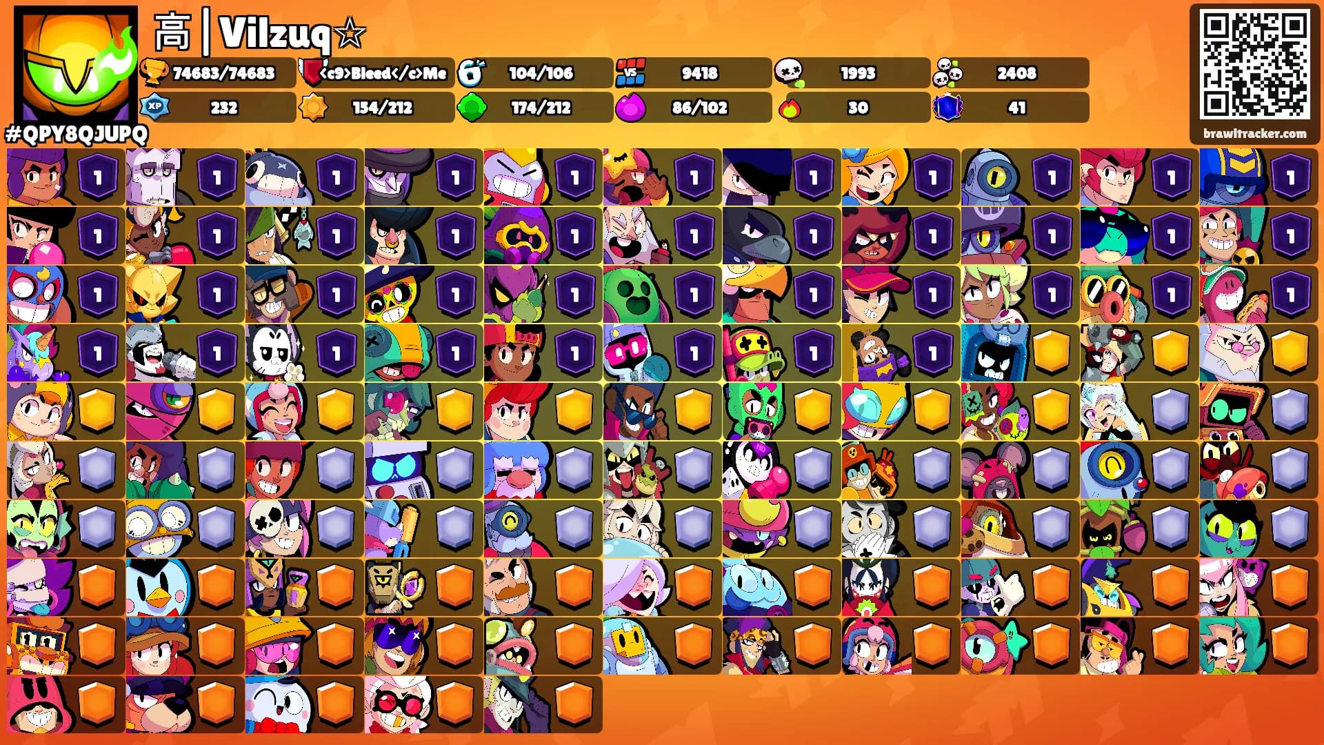 高|Vilzuq☆'s Ranks