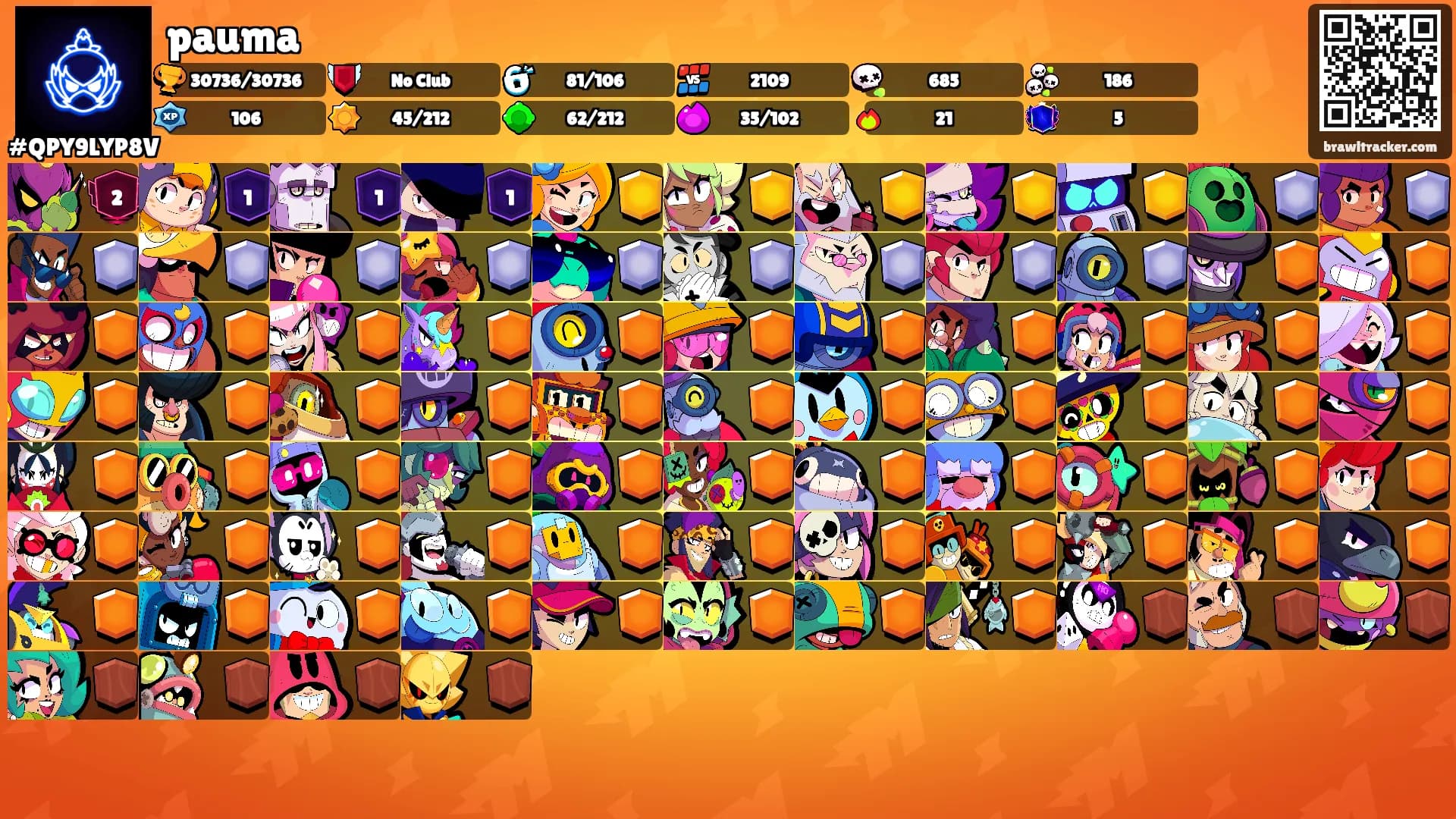 pauma's Ranks