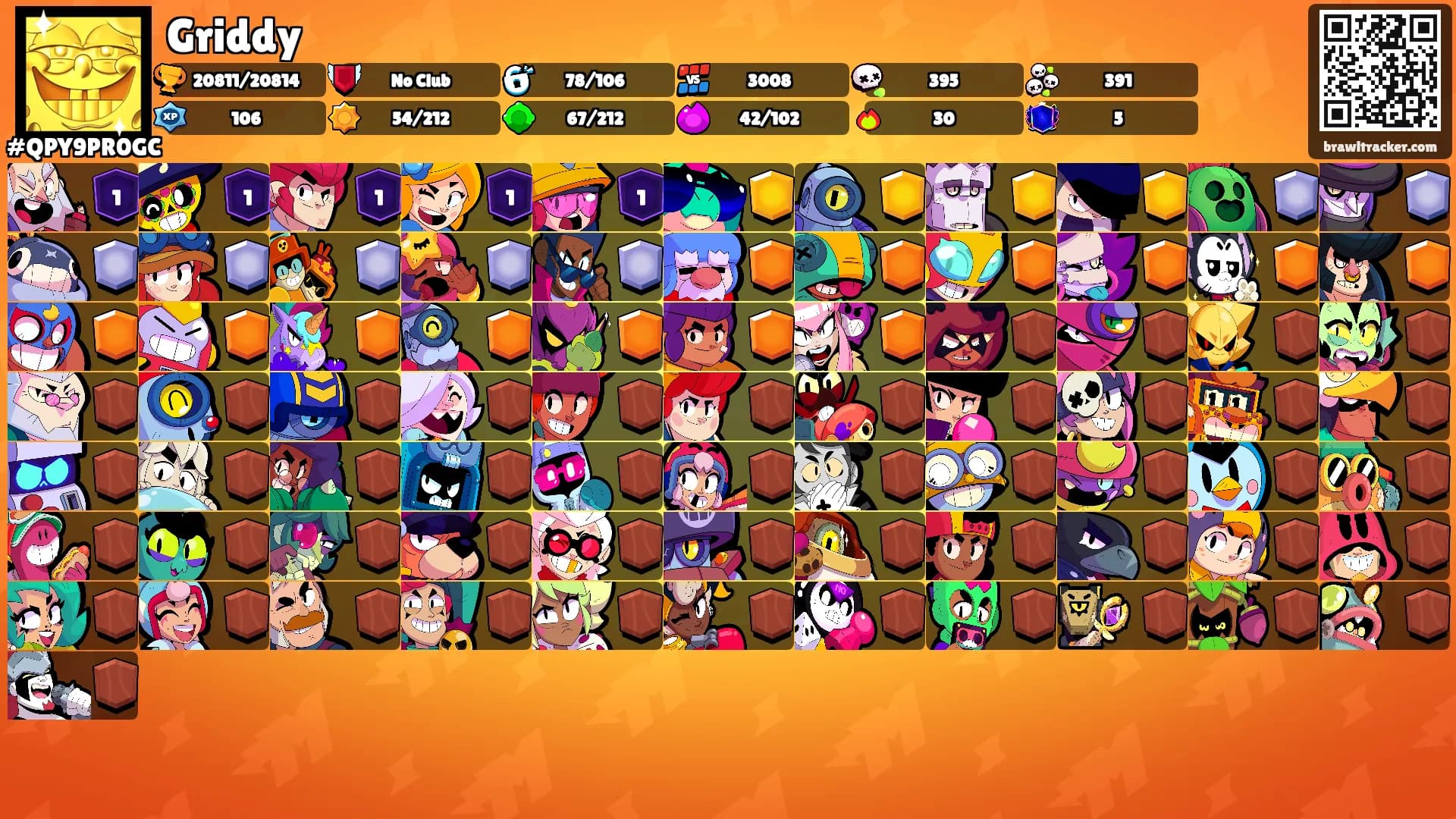Griddy's Ranks