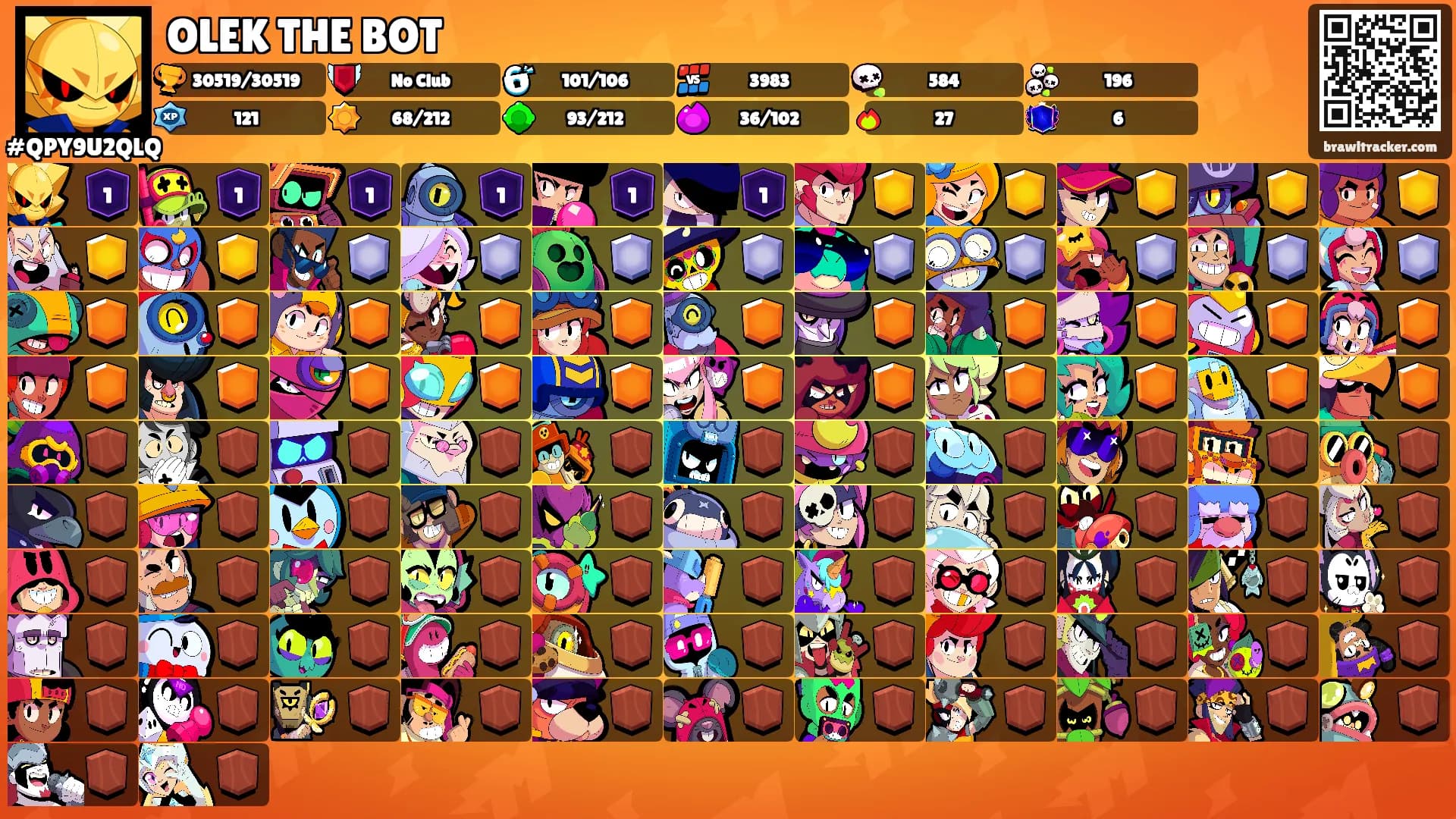 OLEK THE BOT's Ranks