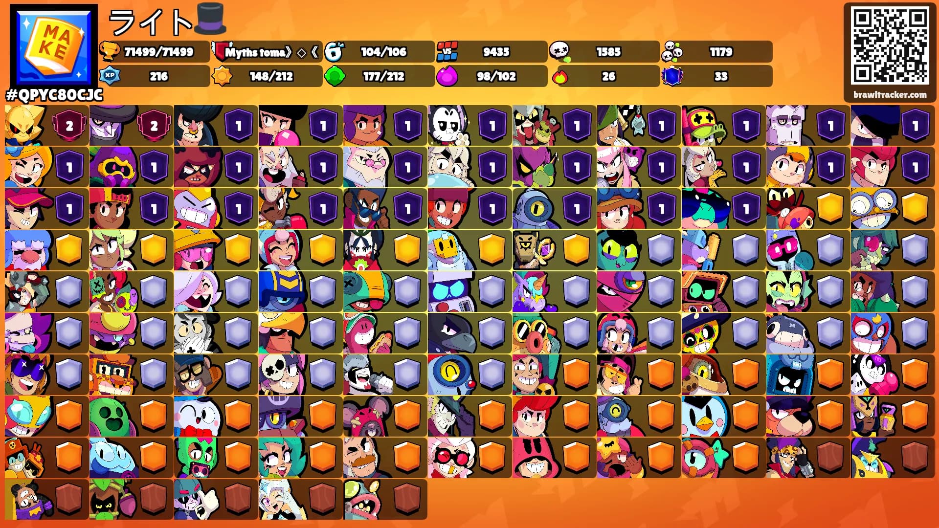 ライト🎩's Ranks