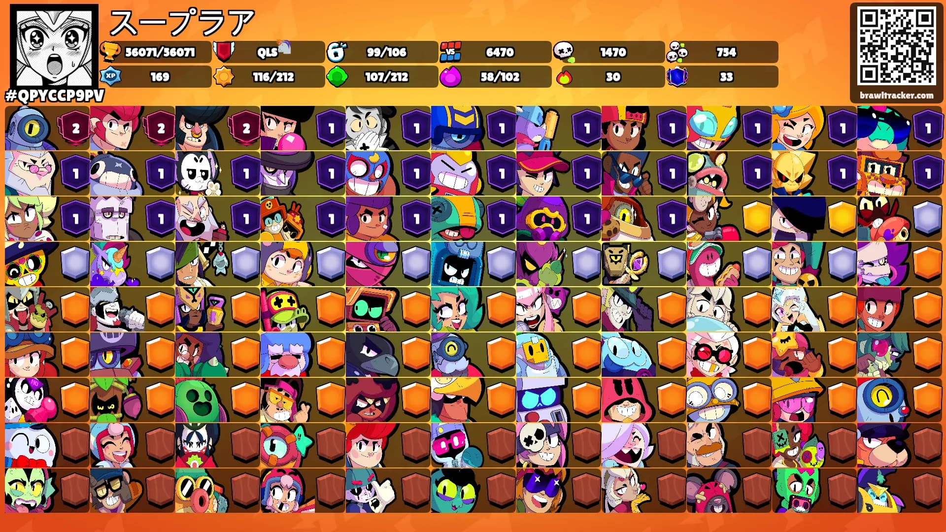 スープラア's Ranks