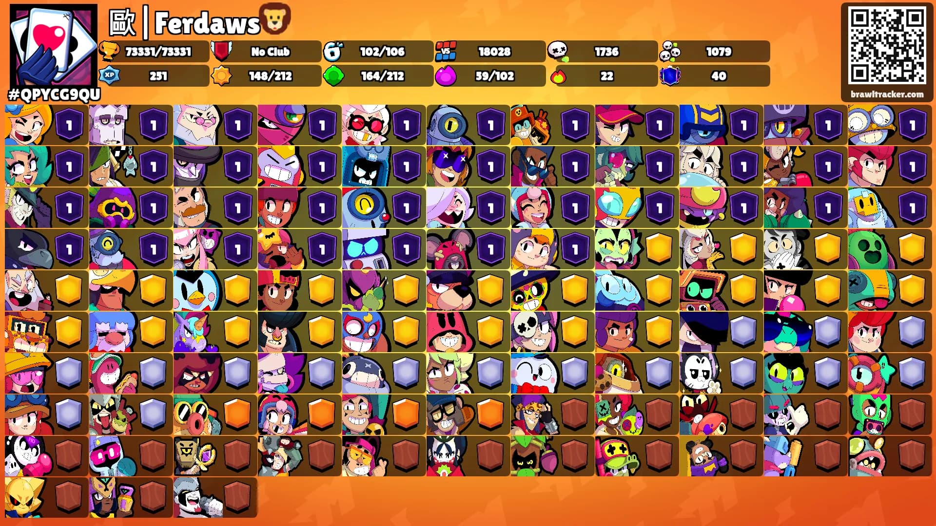 歐|Ferdaws🦁's Ranks