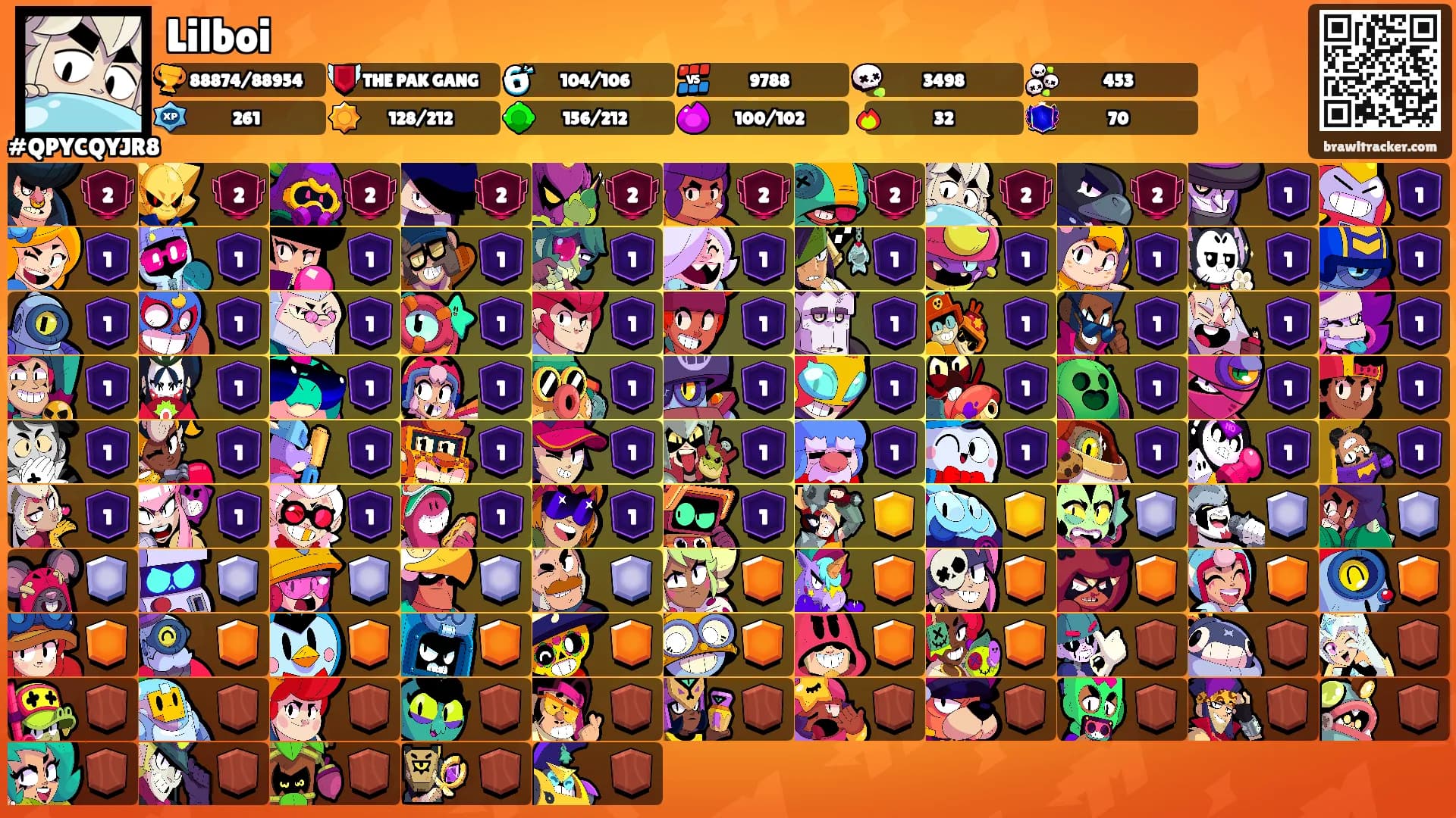 Lilboi's Ranks