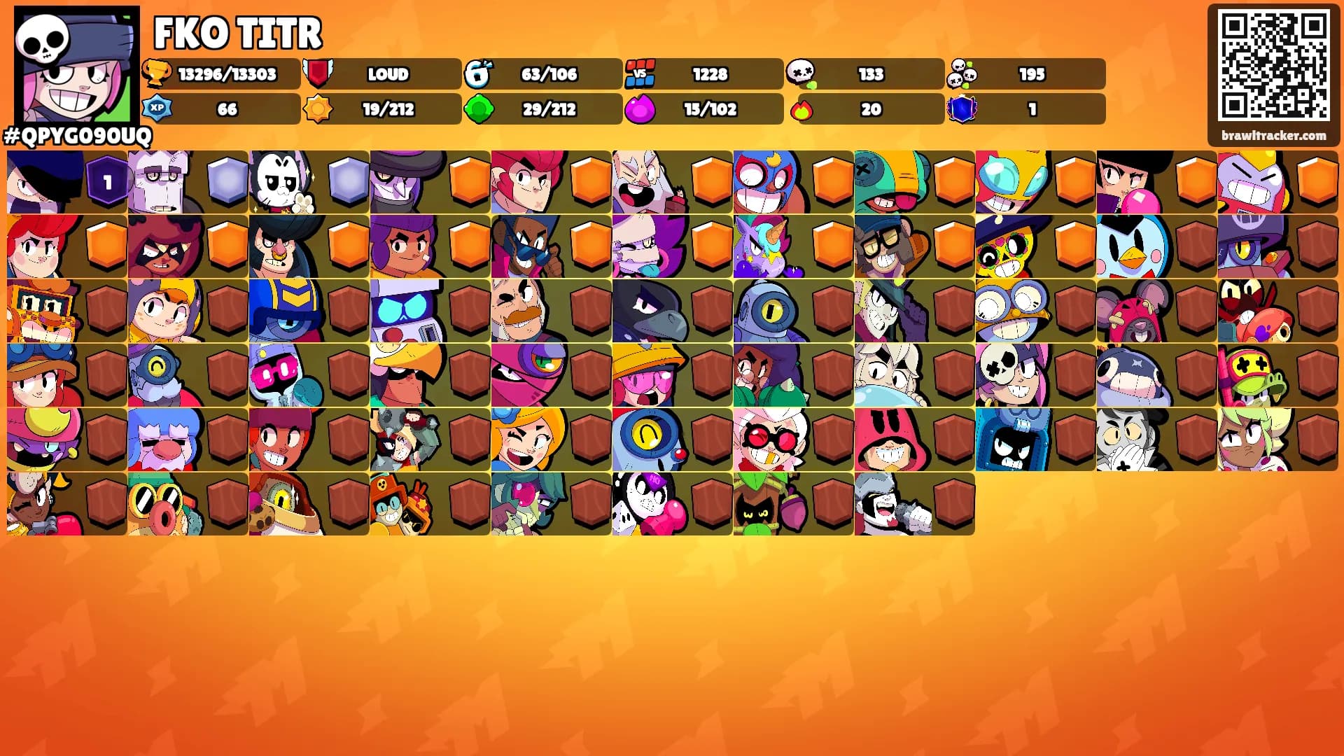 FKO TITR's Ranks