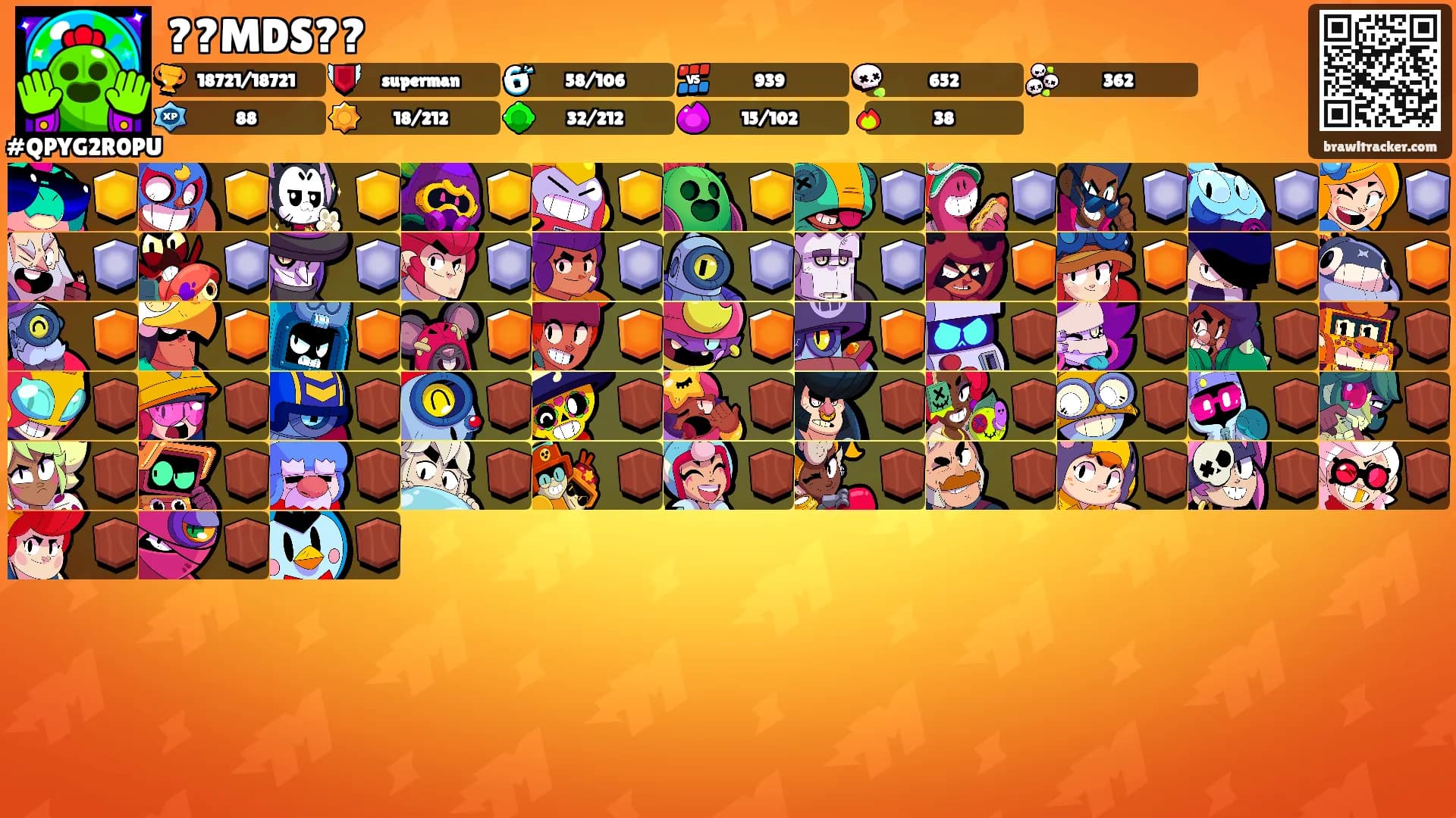 ??MDS??'s Ranks