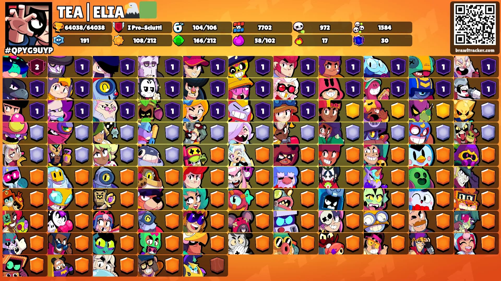 TEA|ELIA🦅🟩's Ranks