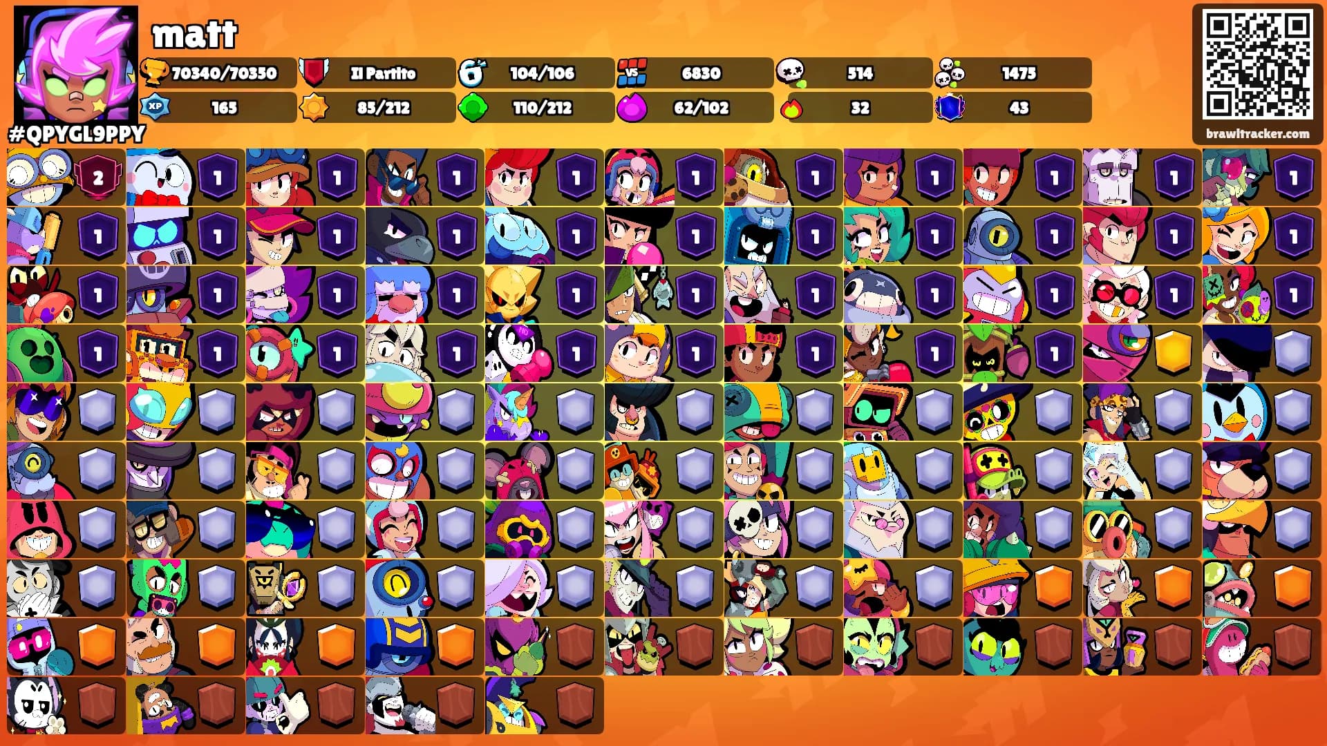 matt's Ranks