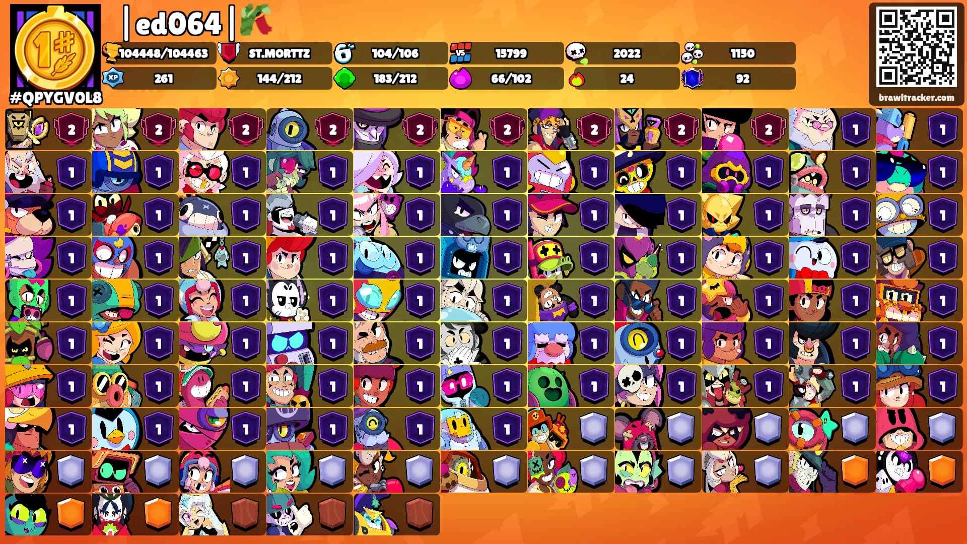 ⛩|ed064|🎋's Ranks