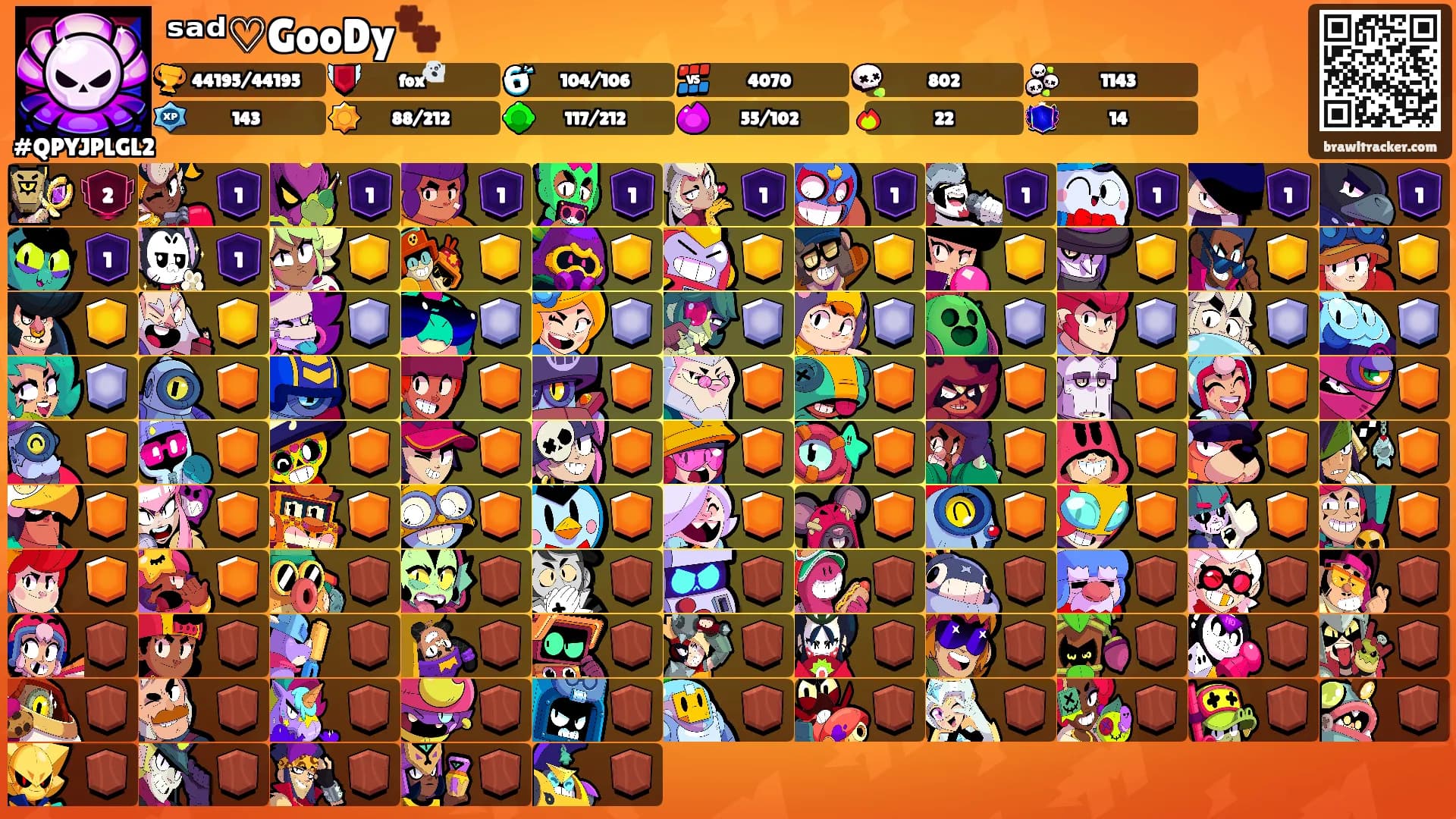 ˢᵃᵈ♡GooDy🐾's Ranks