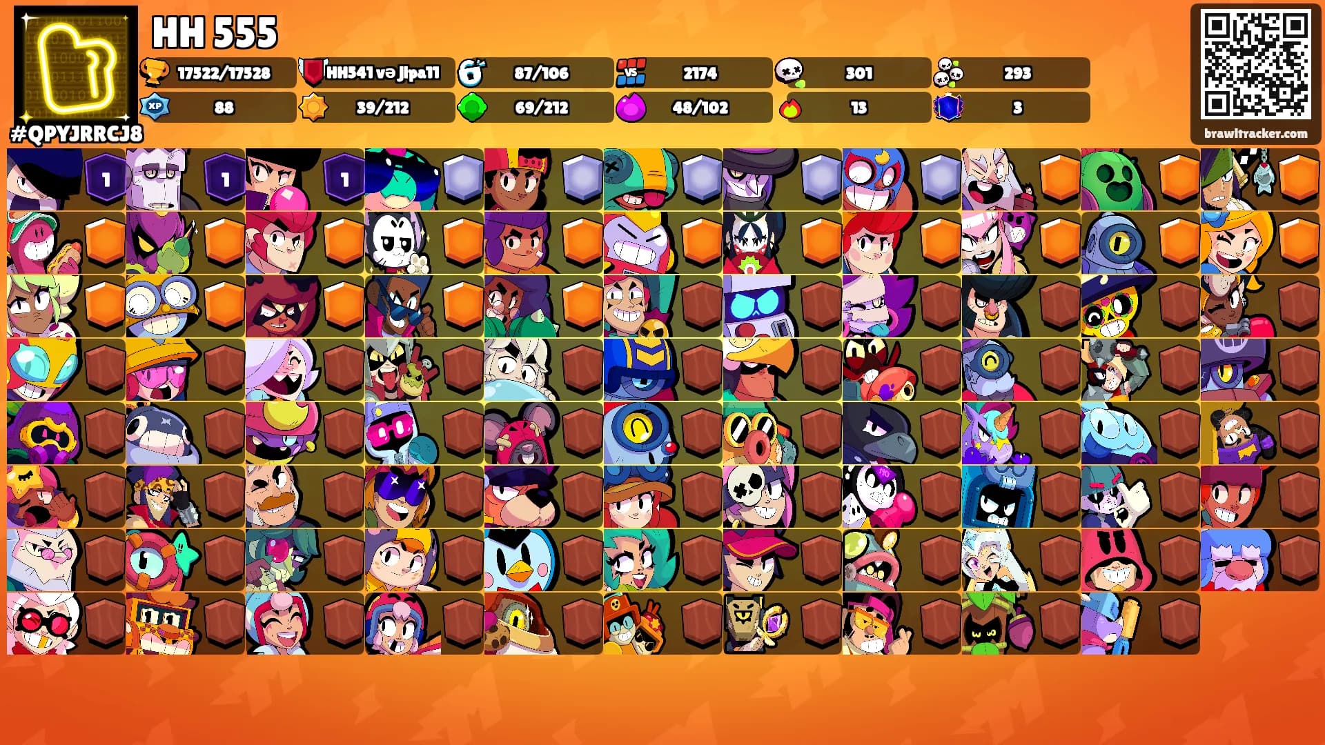 HH 555's Ranks