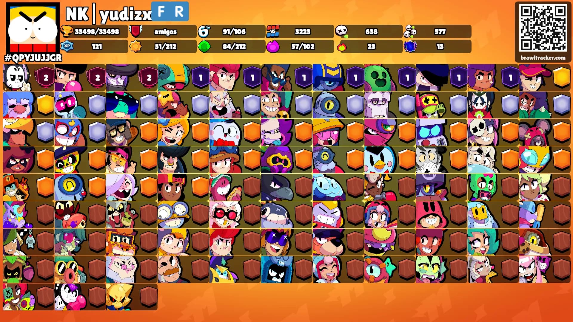 NK|yudizx🇫🇷's Ranks
