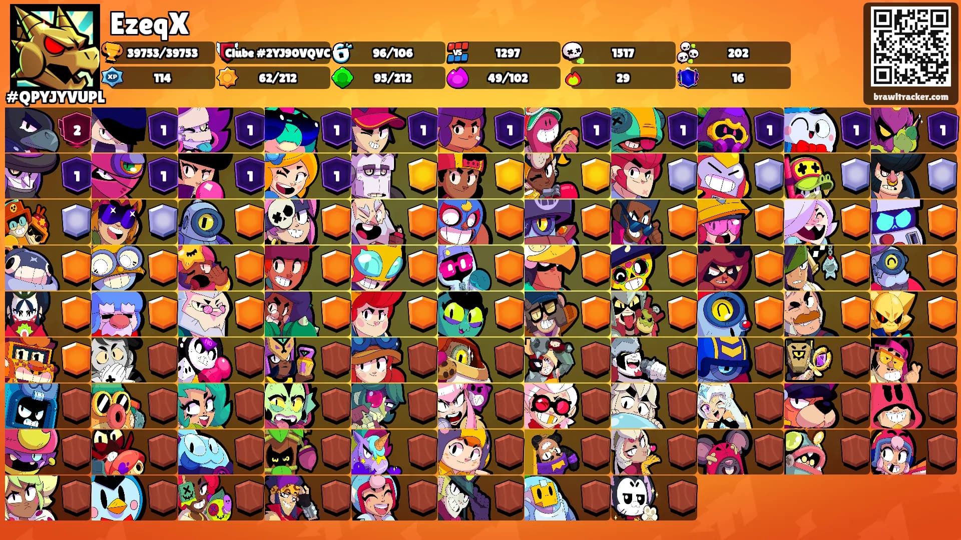 EzeqX's Ranks