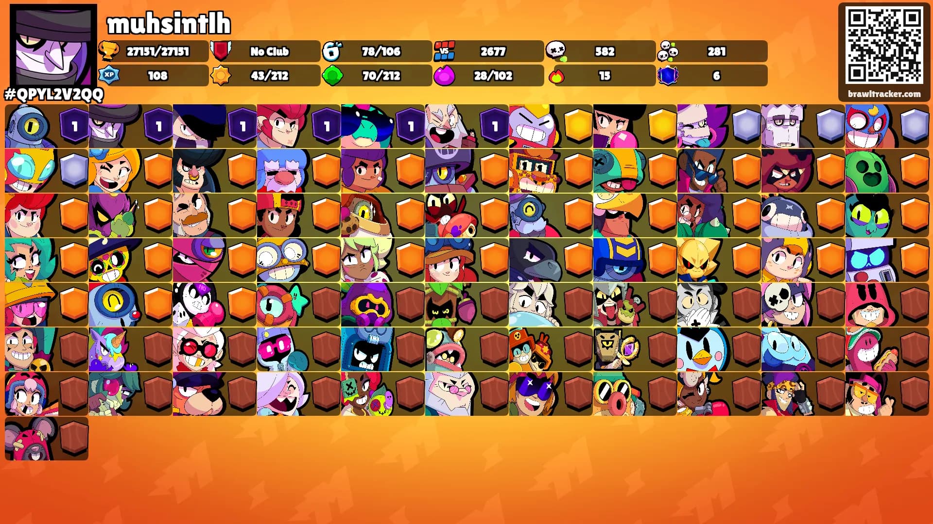 muhsintlh's Ranks