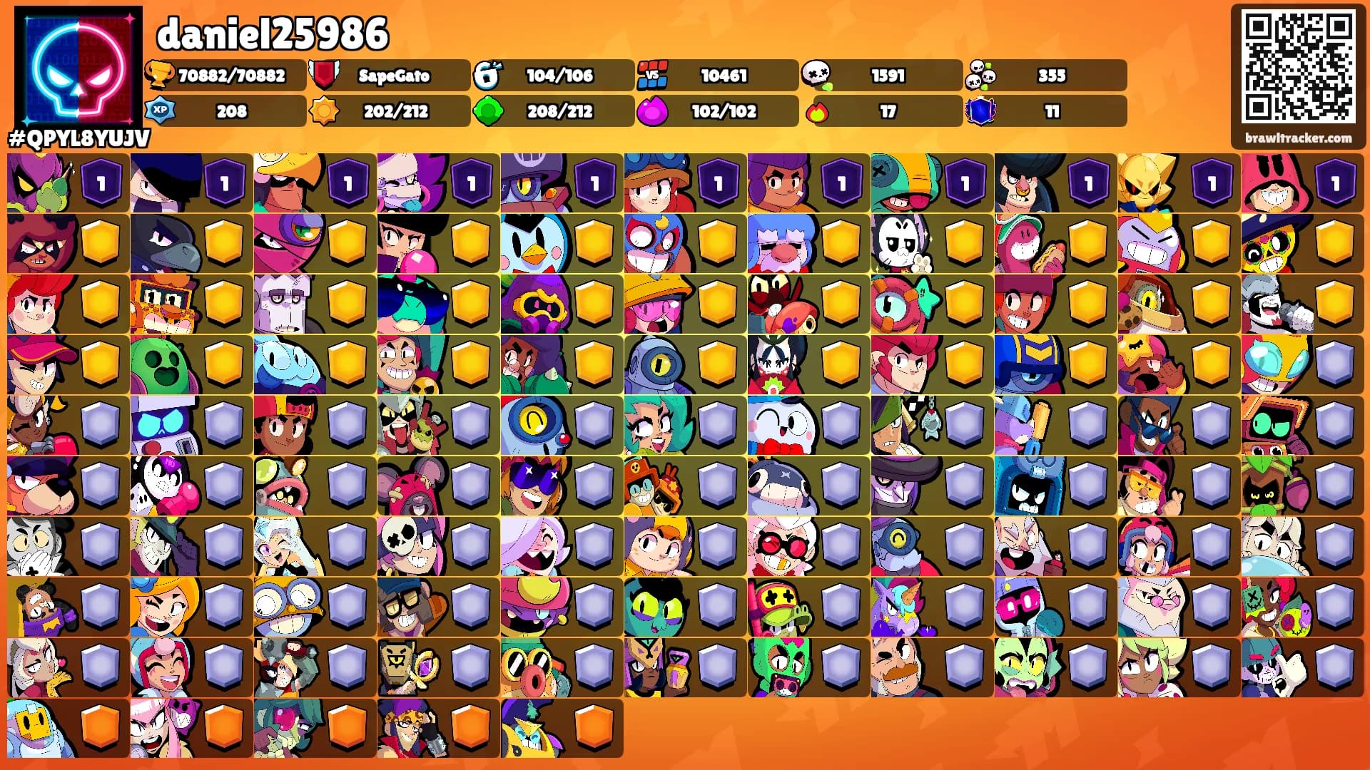 daniel25986's Ranks