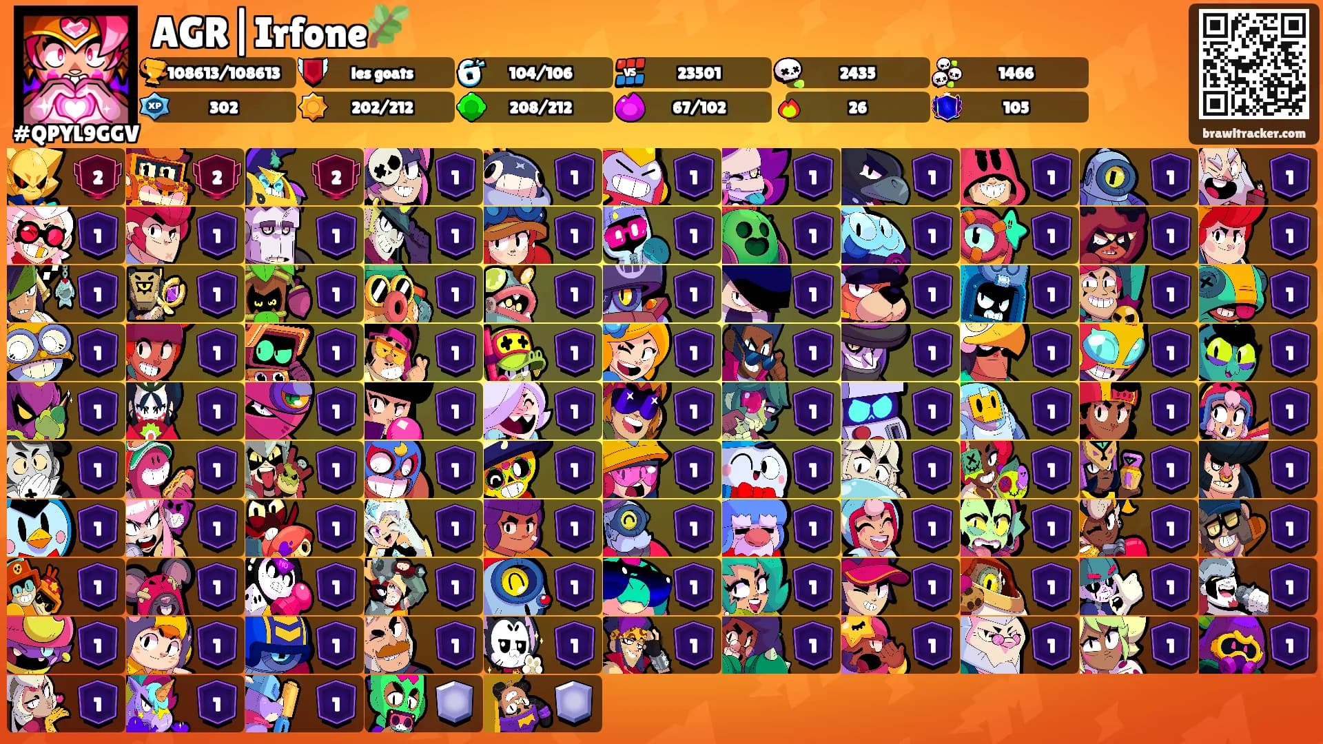 AGR|Irfone🌿's Ranks